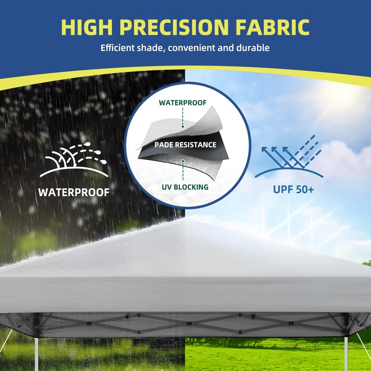 10x10 Pop Up Canopy Tent, Outdoor Instant Sun Shelter - White, Included 1 x Rolling Storage Wheeled Bag, 4 x Guylines, 8 x Stakes