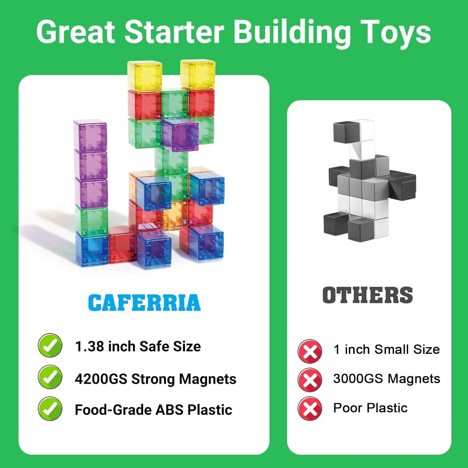 1.38 inch Magnetic Blocks Toddler Toys, 30pcs Translucent Building Blocks Building Toy for Ages 2-4 5-7, Preschool STEM Magnet Sensory Montessori Toys for 2 3 4 5 6 Year Old Boys Girls