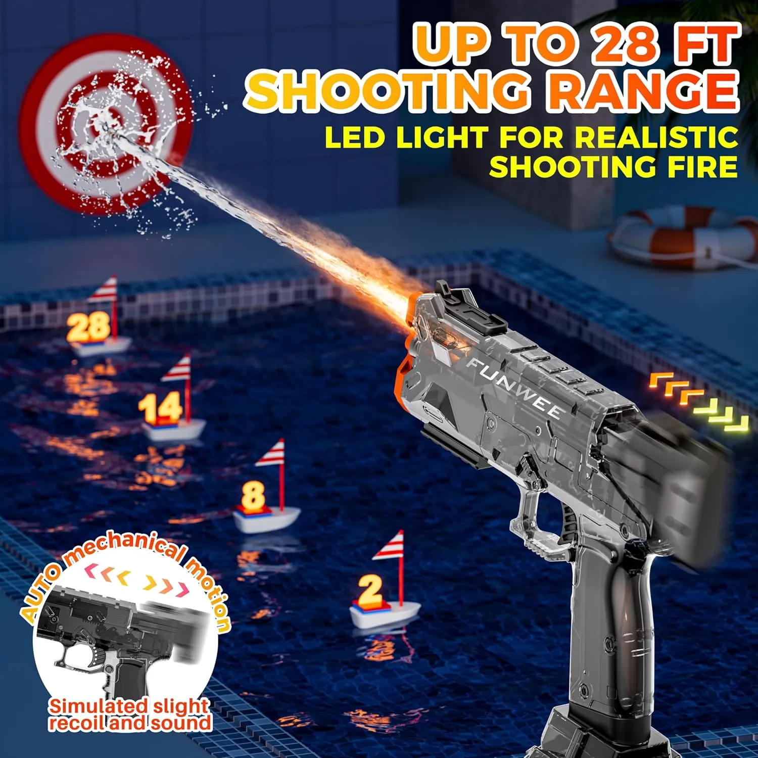 2025 New Upgrade 2 Pack Electric Water Guns for Adult Kid, Light Up Strongest Full Auto Watergun High Capacity 500  Water Blaster, Long Range Powerful Water Squirt Gun, Outdoor Pool Water Toy