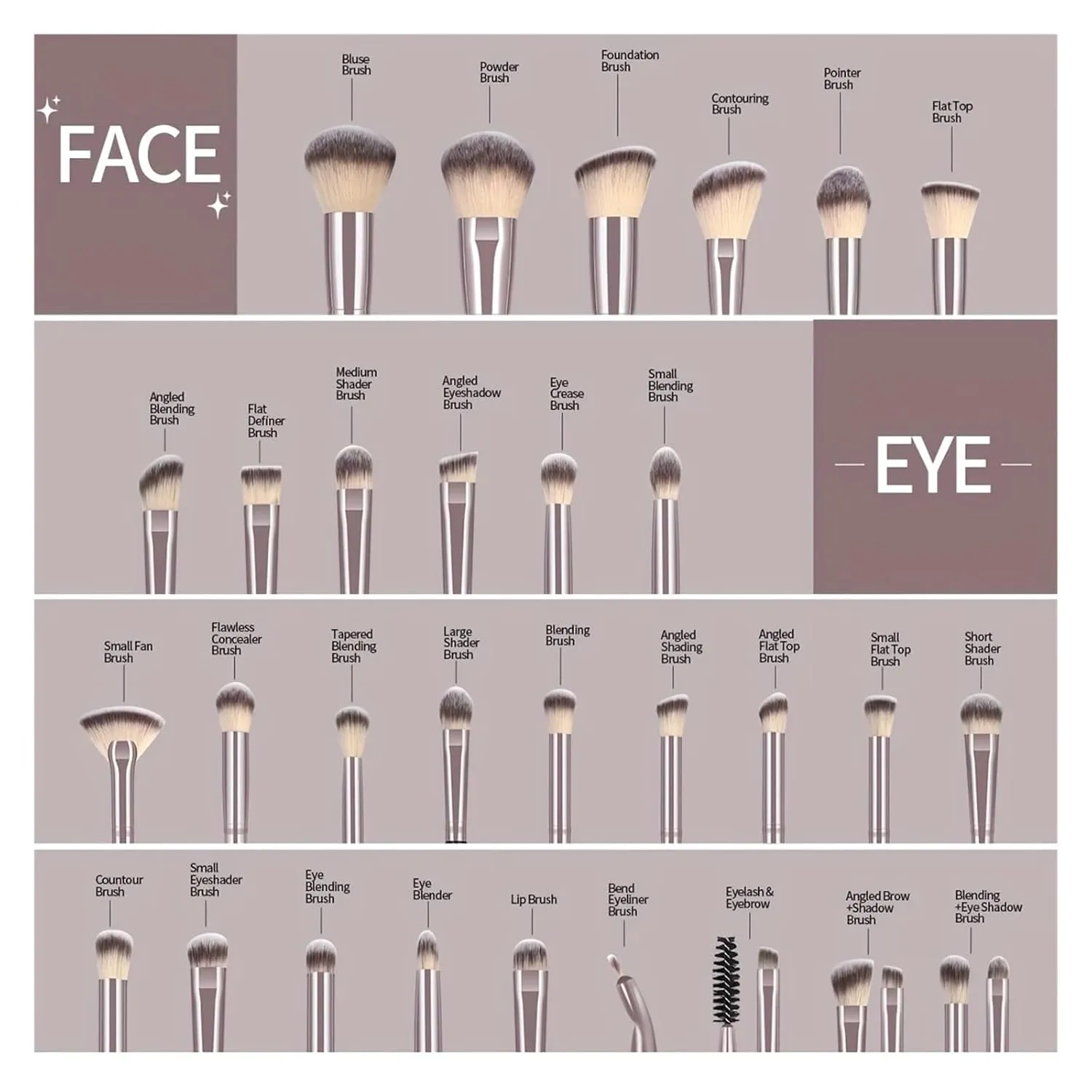 30pcs Professional Makeup Brush Set Foundation Concealers Eye Shadows Powder Blush Blending Brushes Beauty Tools with Bag(Black Gold)