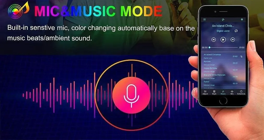5M LED Strip Light Kit | Waterproof RGB Rope Light with App & Remote Control