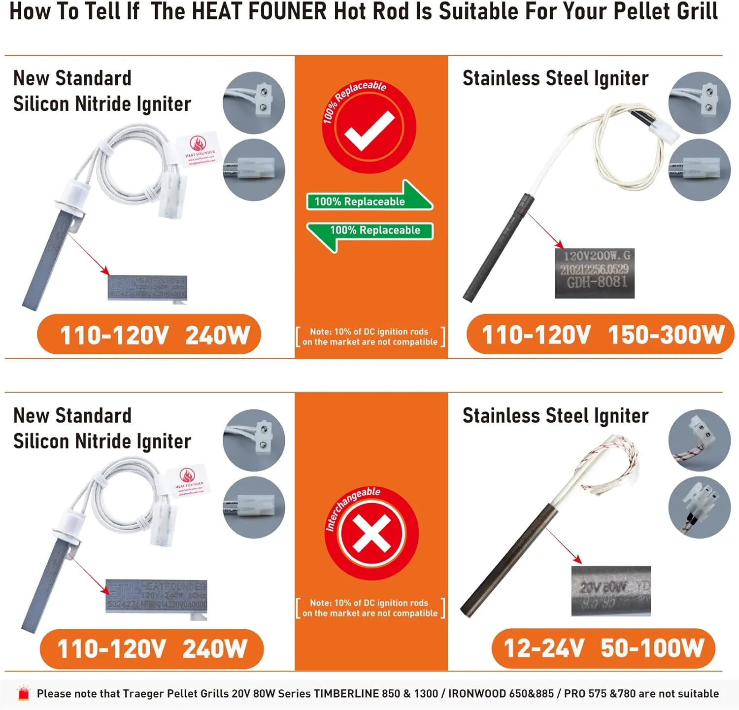90S Ignition Time Silicon Nitride Hot Rod Igniter 2pcs Pellet Grill Igniter Rod for Pitboss Camp Chef 100% Igniter Replacement of Metal Igniter Hot Rod Igniter Heating Element