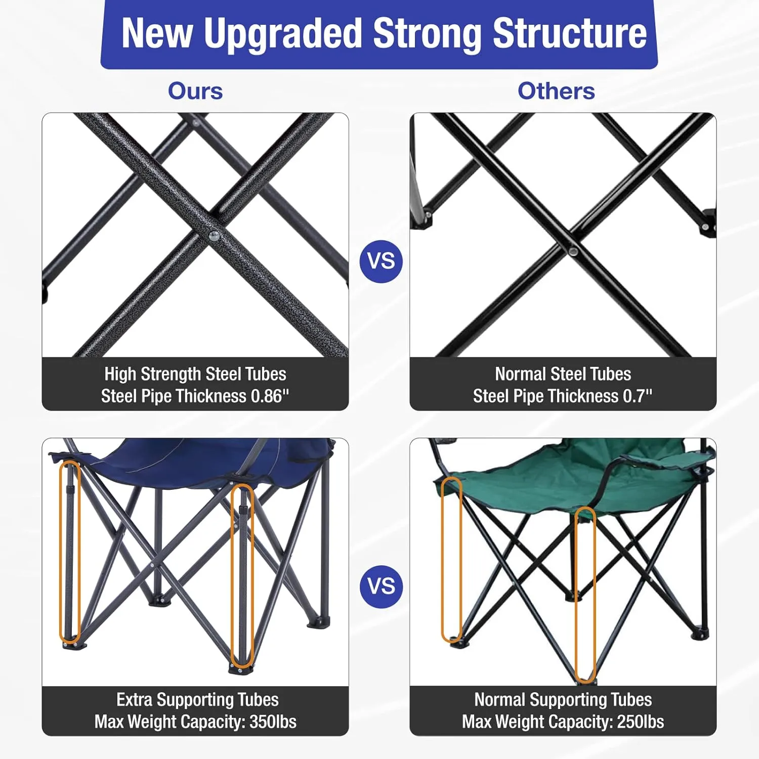 ALPHA CAMP Oversized Camping Chair with Shade Canopy, Folding Lawn Chairs