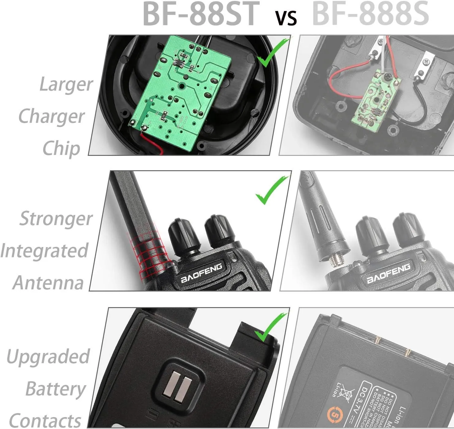 BAOFENG BF-88ST Walkie Talkies for Adults Long Range - 4 Pack, Portable Two Way Radio with Hands Free VOX USB Charging, Rechargeable Radios Walkie Talkies with Earpieces