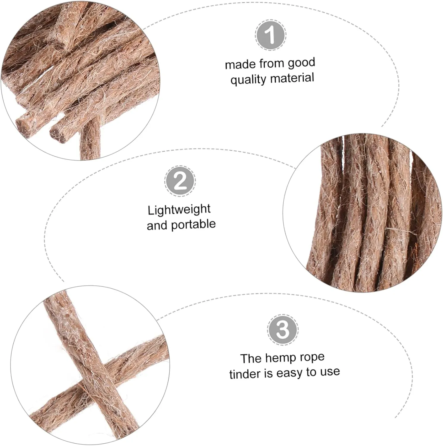 BESPORTBLE Picnic Barbecue Rope Bright Fire Rod Novelty Burner Survival Jute Fire Starter Hiking Fire Rope Camping