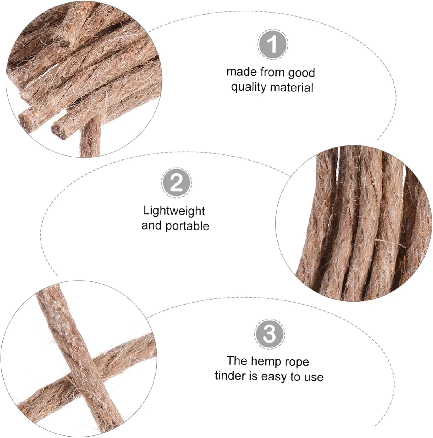 BESPORTBLE Picnic Barbecue Rope Bright Fire Rod Novelty Burner Survival Jute Fire Starter Hiking Fire Rope Camping