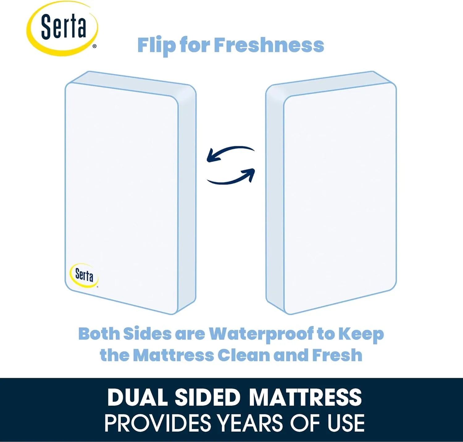 Delta Children Emery 4-in-1 Crib, White   Serta Perfect Slumber Dual Sided Recycled Fiber Core Crib and Toddler Mattress (Bundle)