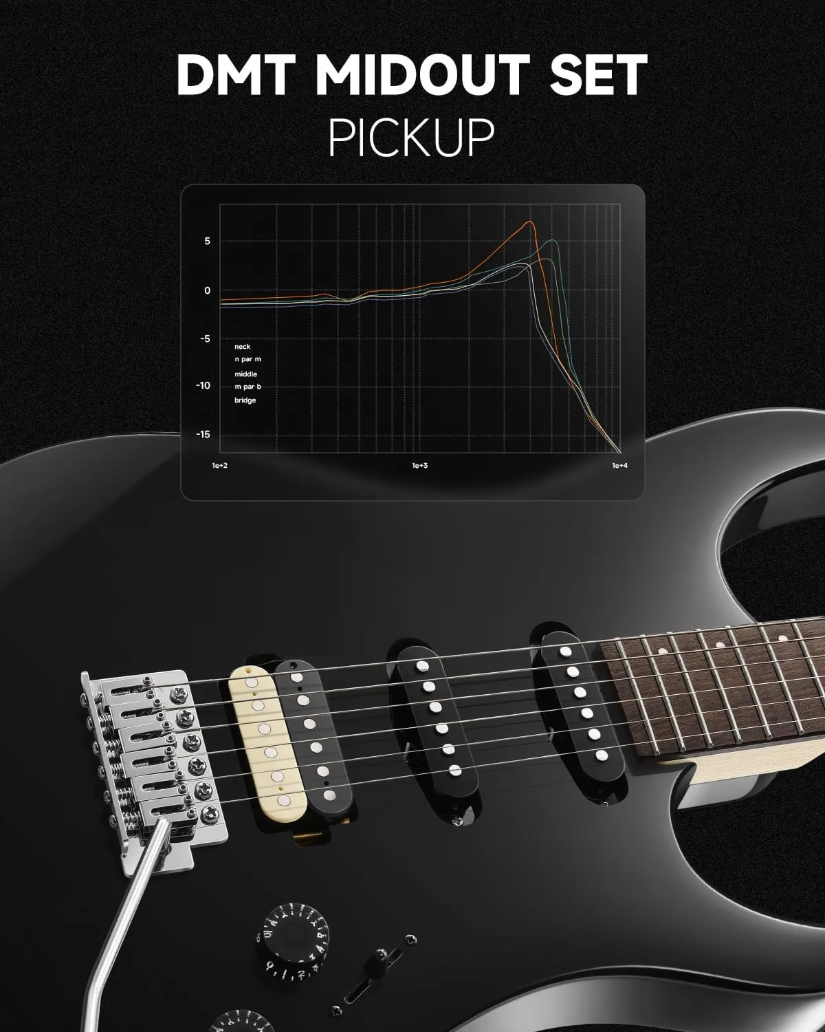 Donner DMT-66 39 Inch Full Size Electric Guitar for Beginner, Starter Electric Guitar Kit with Bag, Black