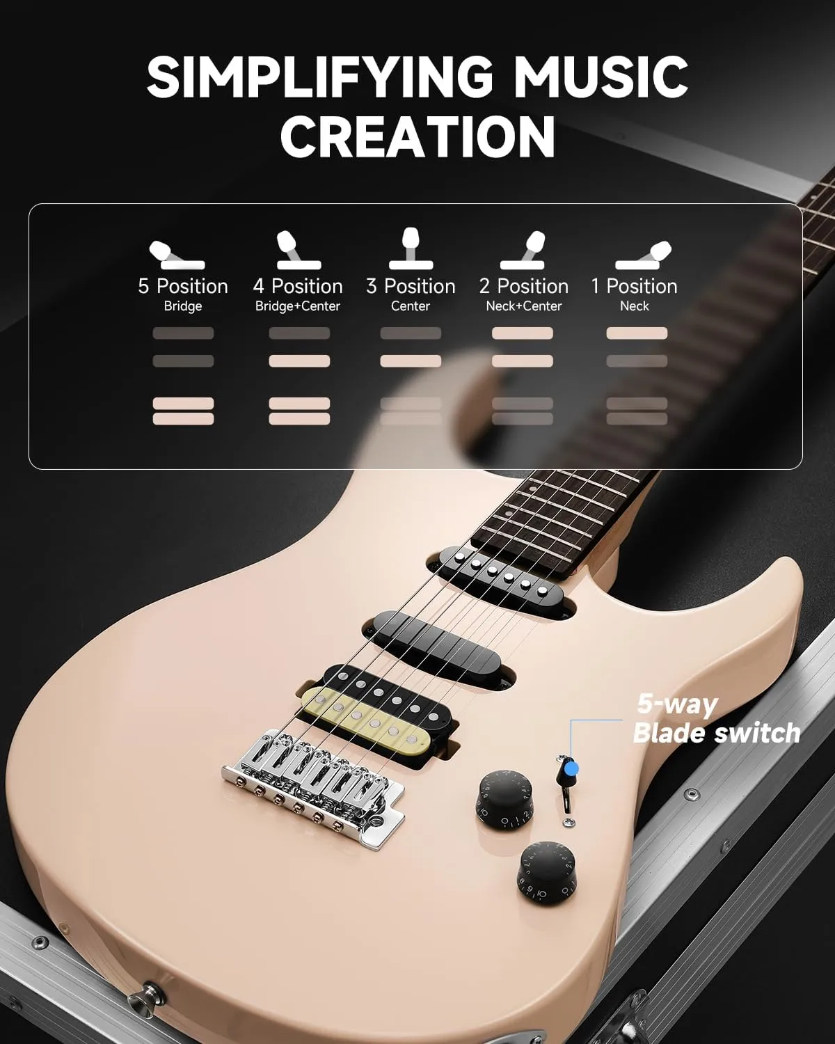 Donner DMT-66 39 Inch Full Size Electric Guitar for Beginner, Starter Electric Guitar Kit with Bag, Pink