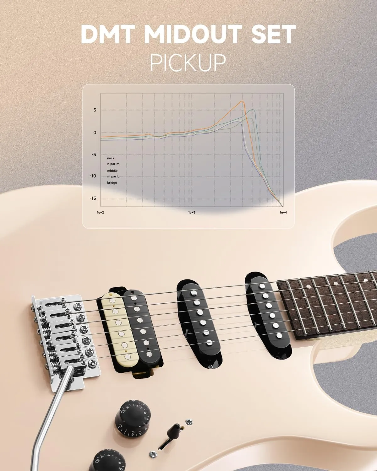 Donner DMT-66 39 Inch Full Size Electric Guitar for Beginner, Starter Electric Guitar Kit with Bag, Pink