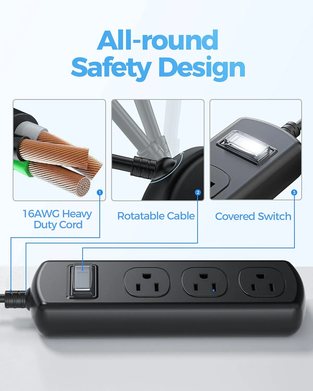 EIGSO Outdoor Power Strip Weatherproof, IPX6 Grade Waterproof Surge Protector with 3 Wide Outlets, Anti-Electric Shock, 10 FT Heavy Duty Extension Cord for Outdoor Patio Garden, Black