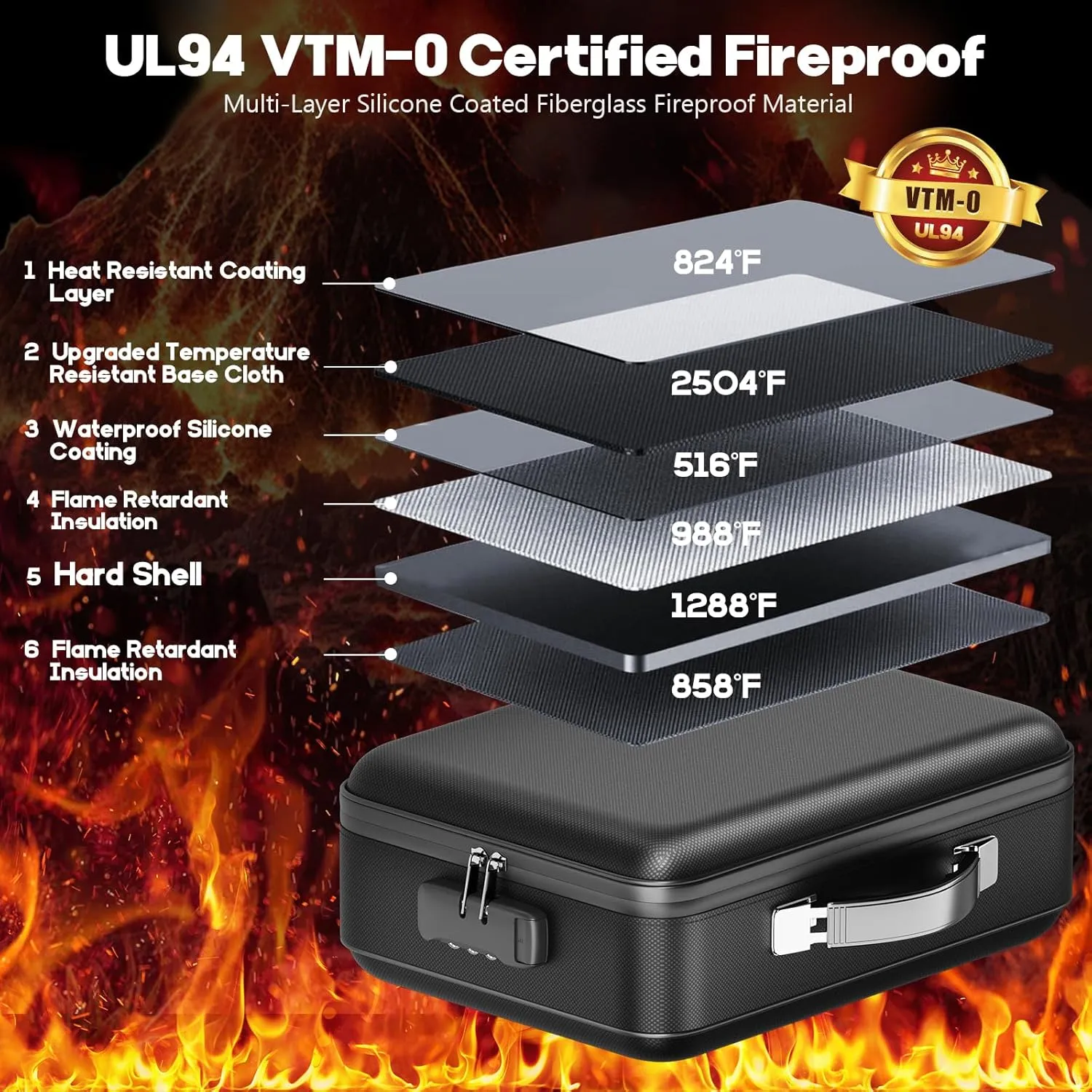 Fireproof Document Box, Hard Case Highly Flame-Resistant Fire Proof Waterproof File Organizer with Lock, Portable Fire Safe for Important Documents & Valuables Storage (Black, ‎15"*11"*5")