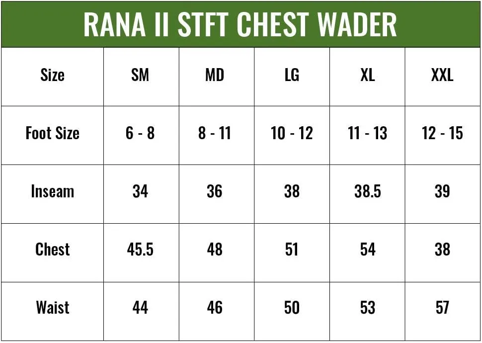 FROGG TOGGS Rana Stockingfoot Chest Waterproof Fishing Wader for Fishing
