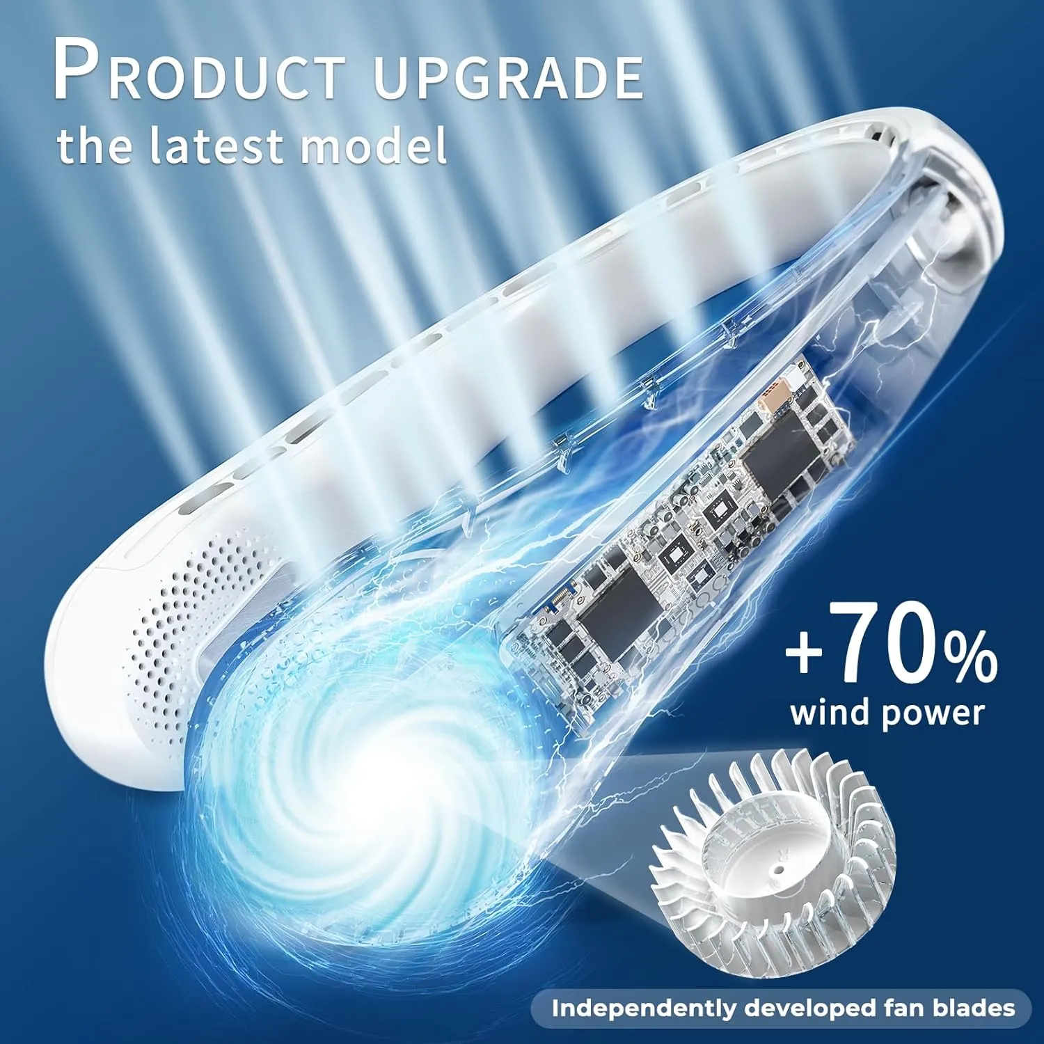 FrSara Neck Fan, Portable Personal Fan Strong Wind, 5200mAh, Air Volume,360° Cooling, No Hair Twisting, Air Volume On 2 Sides, Non-Slip, Quick Charge, Long Use Time, Gift for Dad, Father, Women