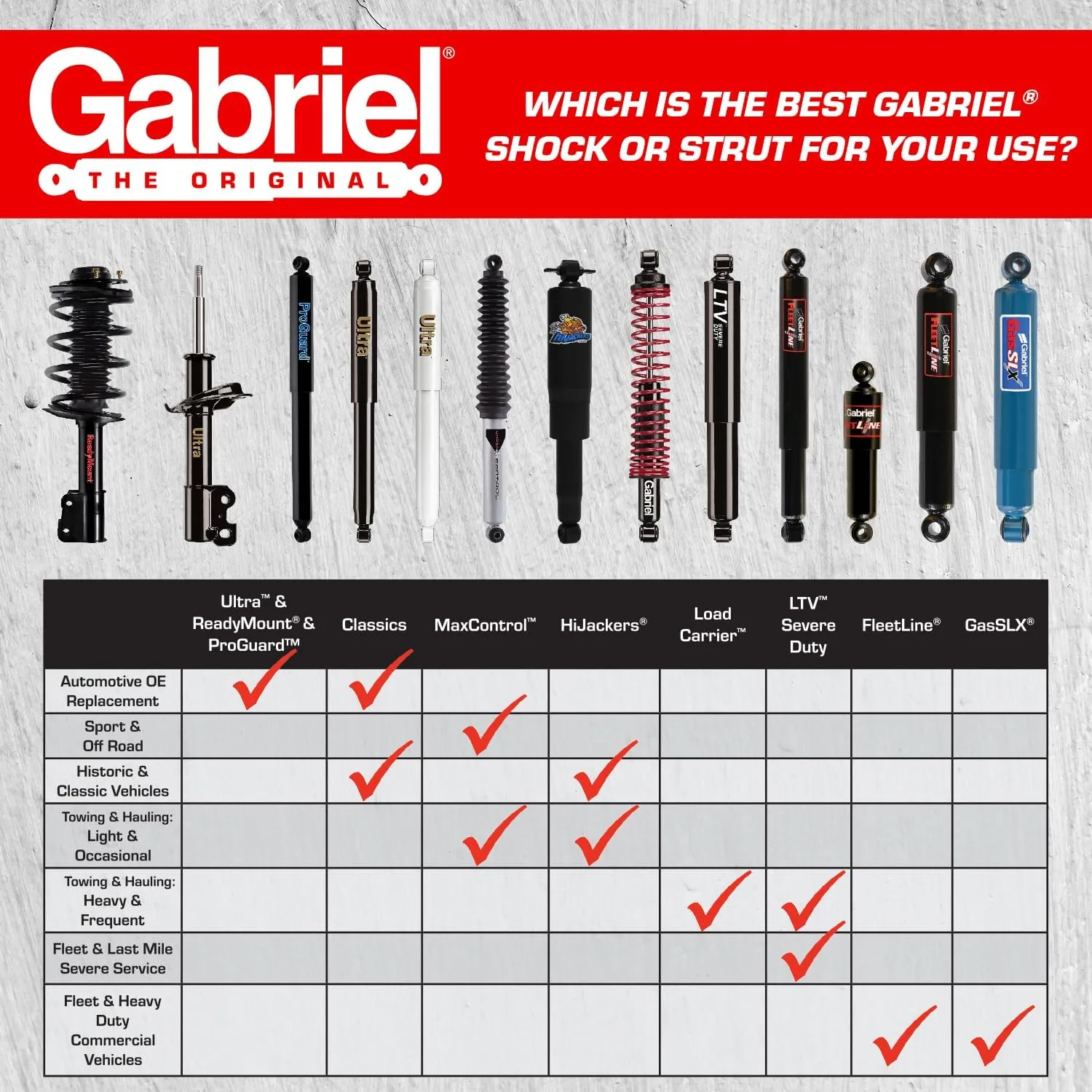 Gabriel 83038 Fleetline Heavy Duty Cab Shock Absorbers for Freightliner 122SD, Cascadia, Columbia, Coronado, M2 112, Century Class; Pierce Fire Recue Truck OEM# 18-41762-000 (1 Pack)