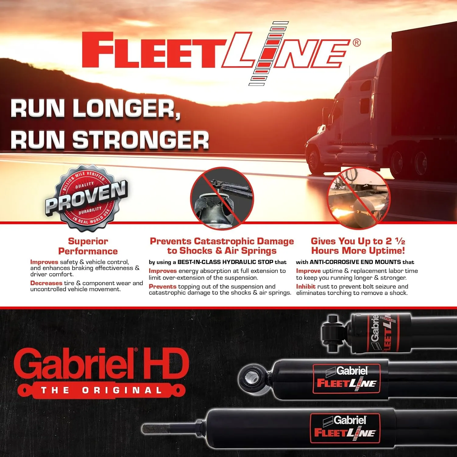 Gabriel 83038 Fleetline Heavy Duty Cab Shock Absorbers for Freightliner 122SD, Cascadia, Columbia, Coronado, M2 112, Century Class; Pierce Fire Recue Truck OEM# 18-41762-000 (1 Pack)