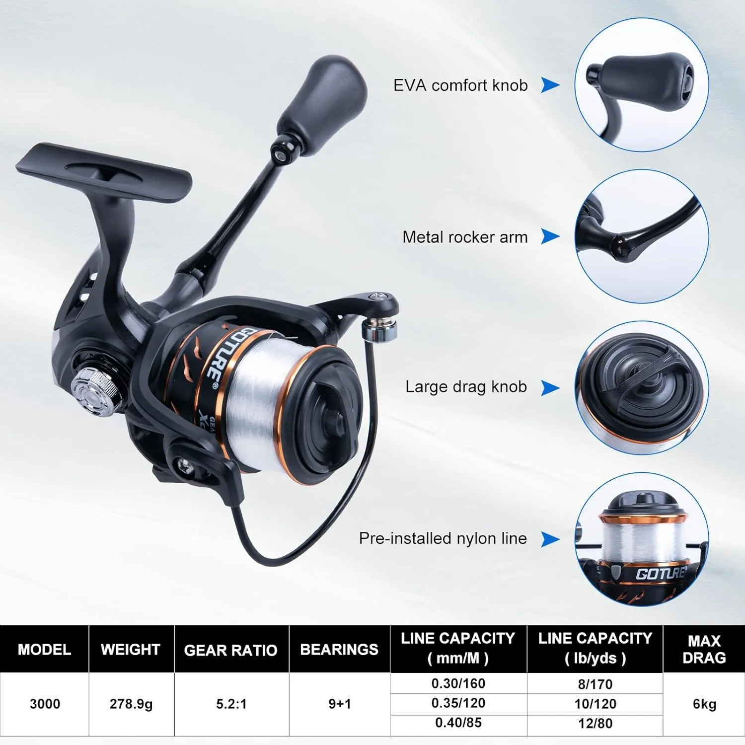 Goture Fishing Rod and Reel Combos-4 Piece Fishing Rod Set, Spinning Rod, Lures Set with PC Hard Shell Suitcase, Rod Reel Combo Kit for Starter Travel Saltwater, Gifts for Men