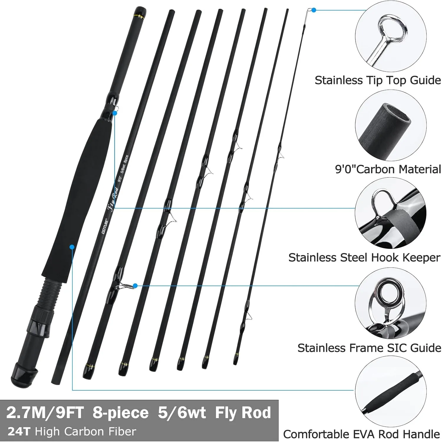 Goture Fly Fishing Rod and Reel Combo 9FT 8-Sections Fly Fishing Pole, Pre-Lined Fly Fishing Reel, 80/90 Pcs Fishing Flies with Box, Waterproof and Portable Bag, Fly Fishing Starter Kit