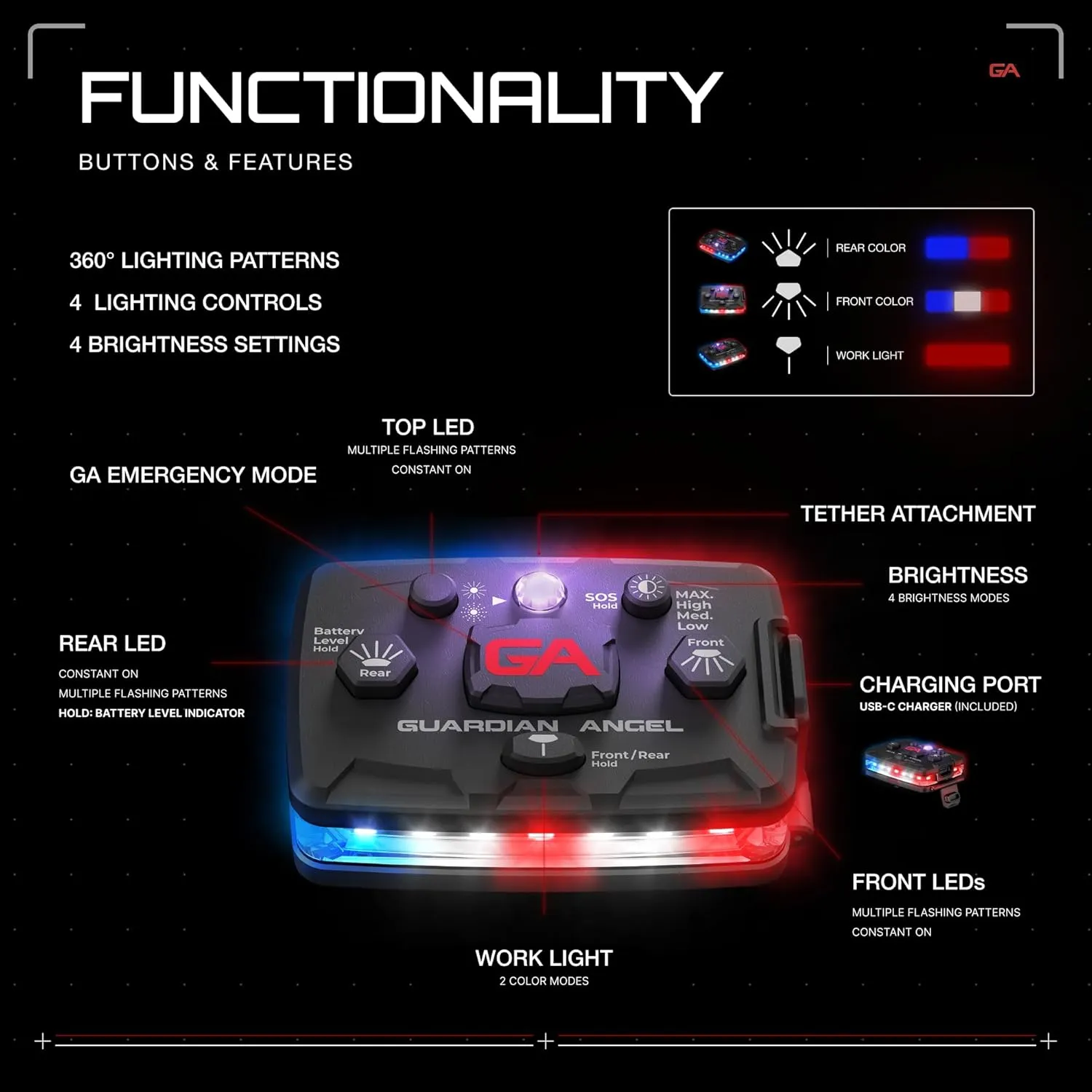 Guardian Angel Elite Series Safety Light, Infrared-Hybrid (Red/Blue/White Front & Red/Blue Rear) - Rechargeable, Magnetic, Hands-Free Wearable Flashlight for Law Enforcement, First Responders & Fire