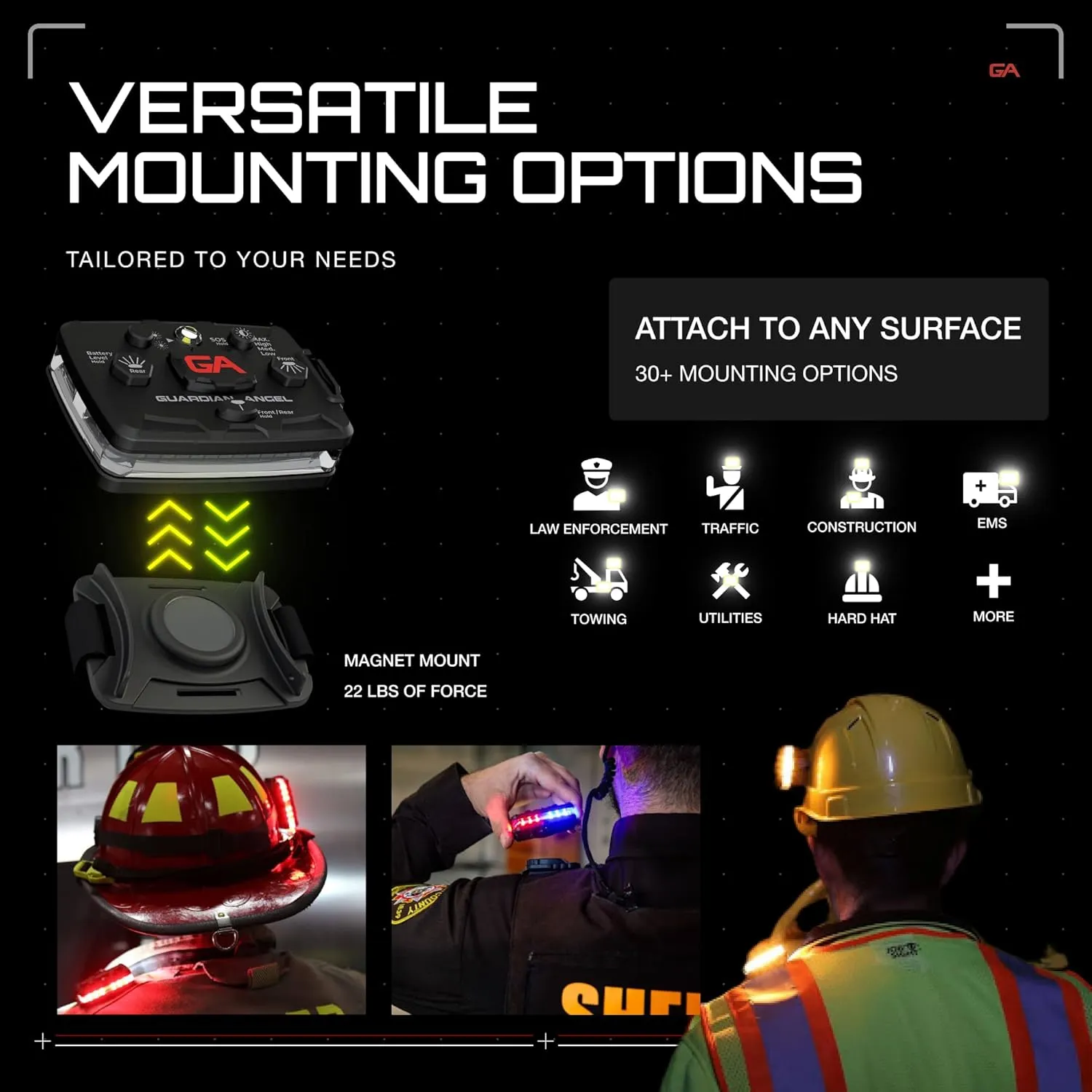 Guardian Angel Elite Series Safety Light, Infrared-Hybrid (Red/Blue/White Front & Red/Blue Rear) - Rechargeable, Magnetic, Hands-Free Wearable Flashlight for Law Enforcement, First Responders & Fire