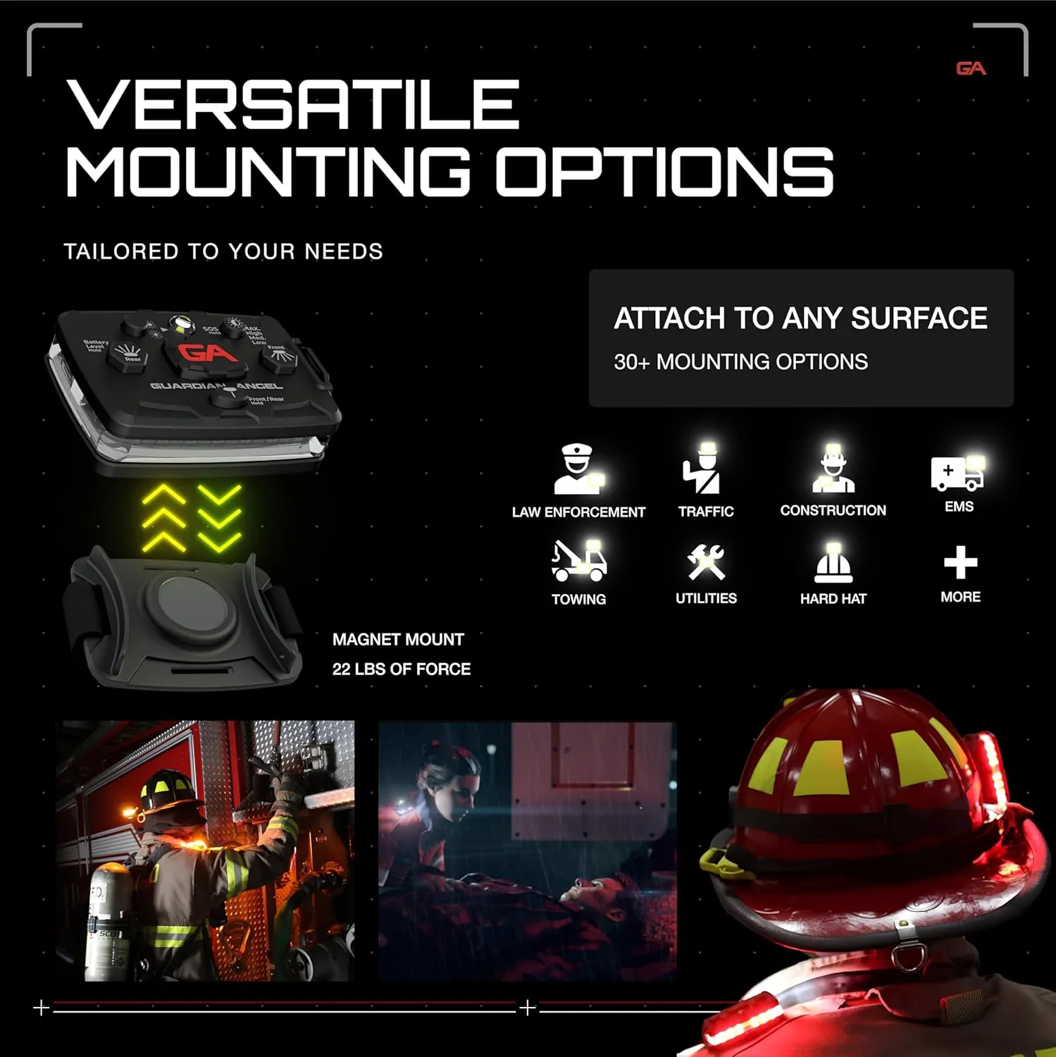 Guardian Angel Elite Series Safety Light (Red Front & Green Rear) - Rechargeable, Magnetic, Hands-Free Wearable/Mountable LED Light for Fire, Roadside, Security, Wireless Boat Navigation
