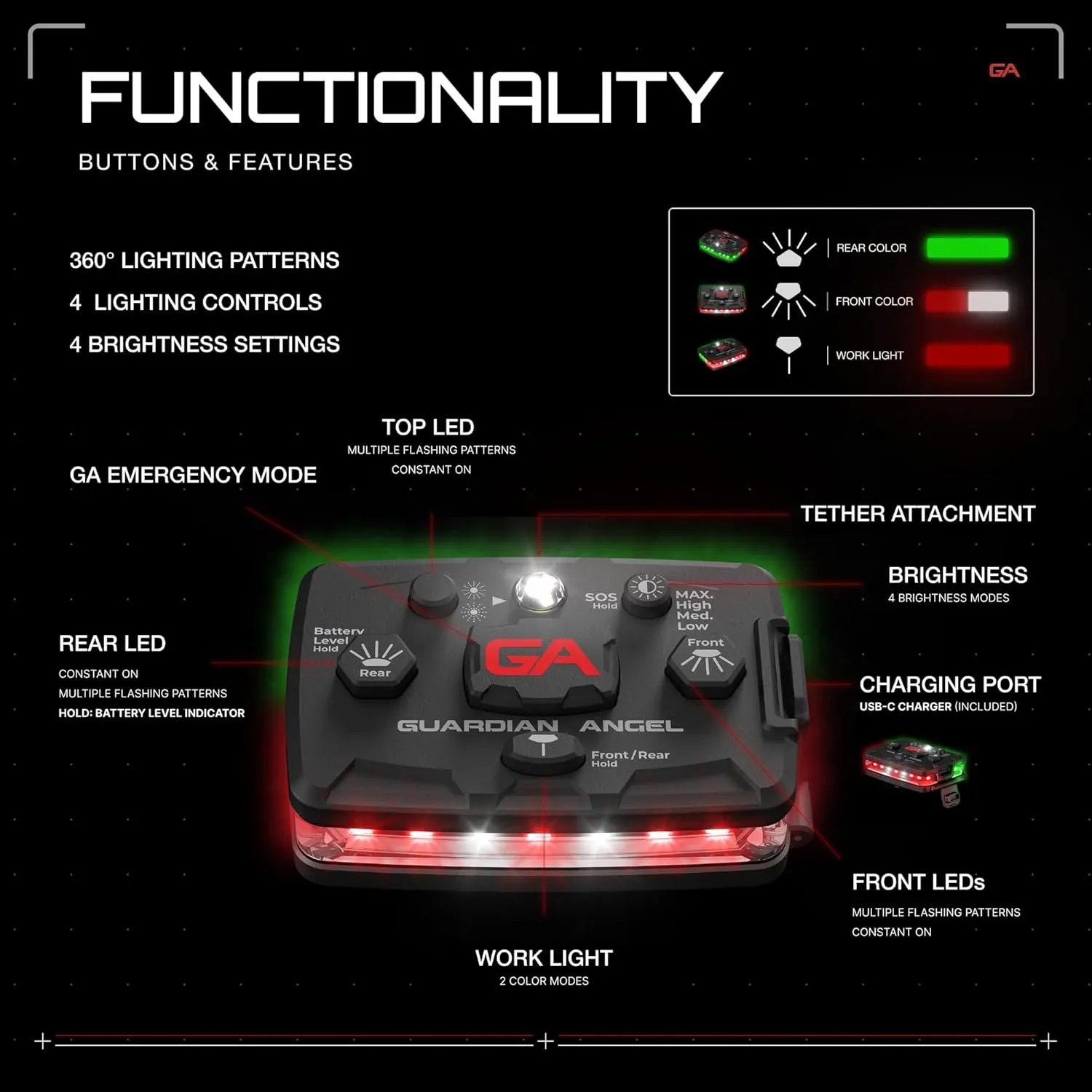 Guardian Angel Elite Series Safety Light (Red Front & Green Rear) - Rechargeable, Magnetic, Hands-Free Wearable/Mountable LED Light for Fire, Roadside, Security, Wireless Boat Navigation