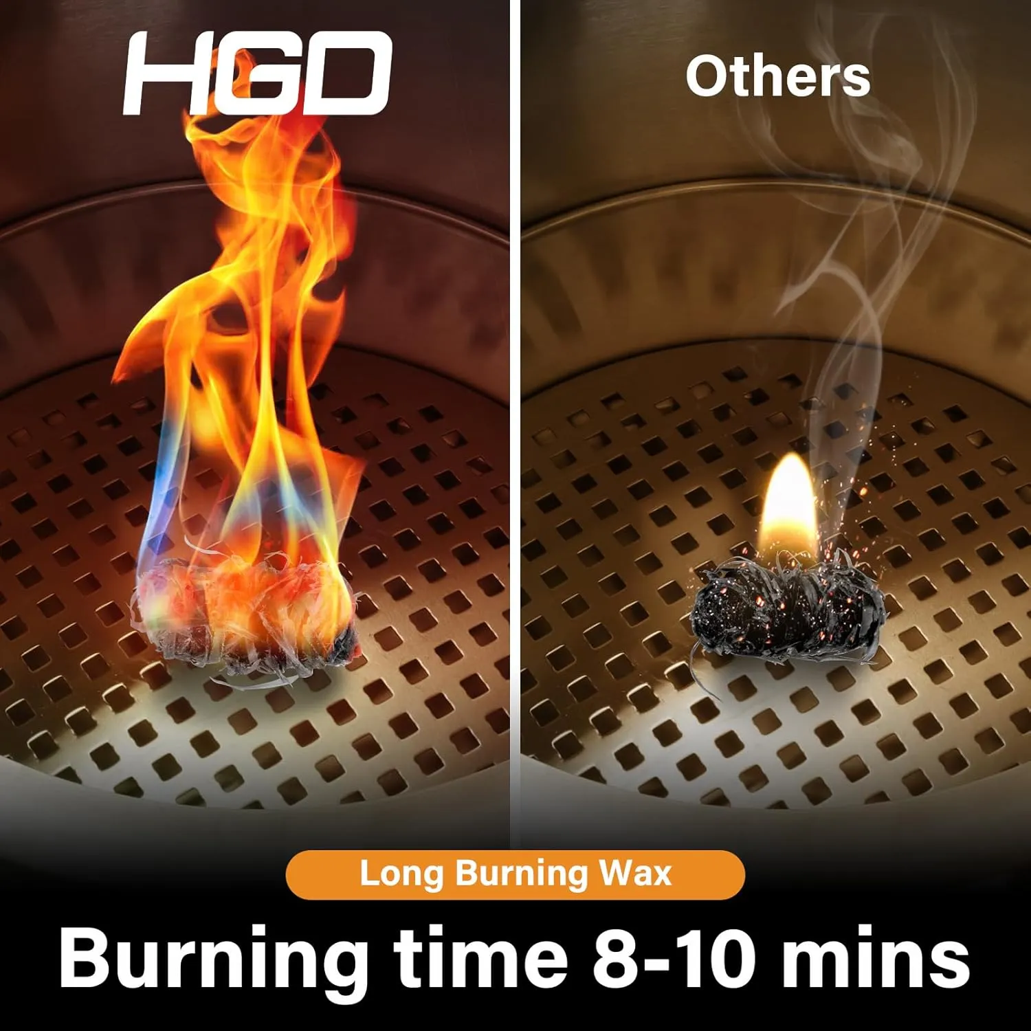 HGD (200pcs) Fire Starters for Campfires, Natural Charcoal Starters,Chimney Starter for Charcoal Grill, Indoor Outdoor Use, Weather-Resistant