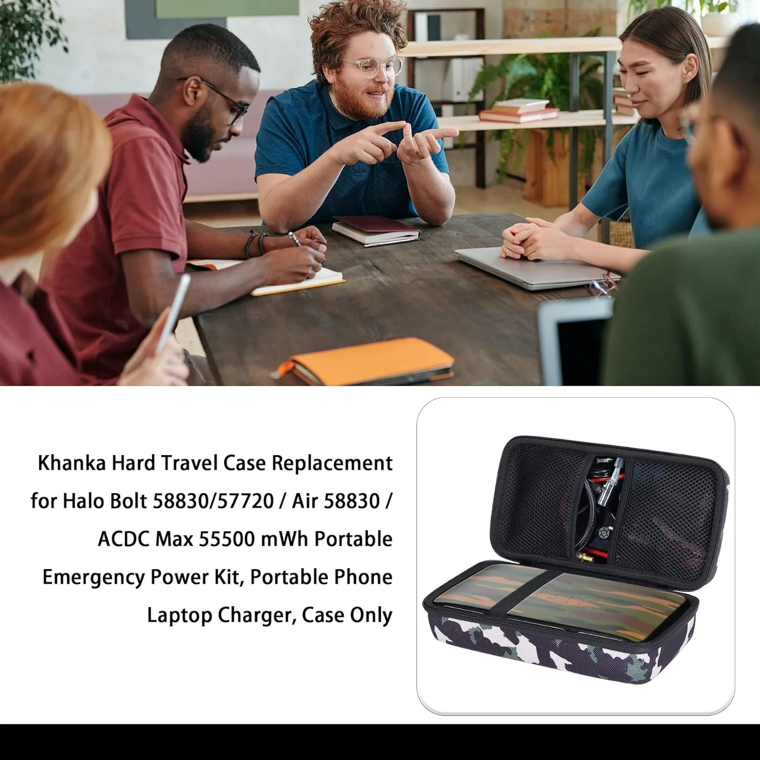 khanka Hard Travel Case for Halo Bolt 58830/57720 / Air 58830 / ACDC Max 55500 mWh Portable Emergency Power Kit, Portable Phone Laptop Charger, Case Only (Camouflage)