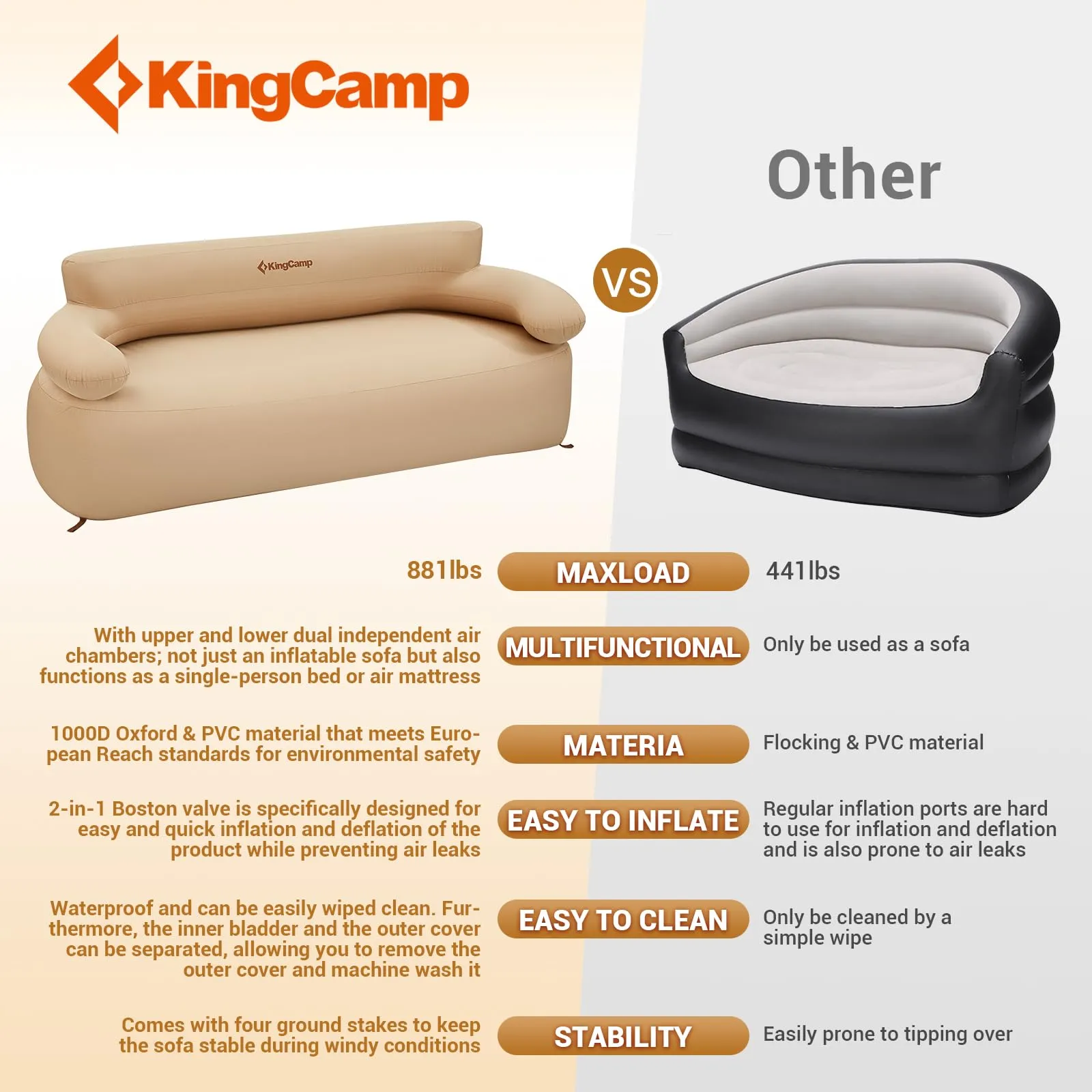 KingCamp Inflatable Sofa Set