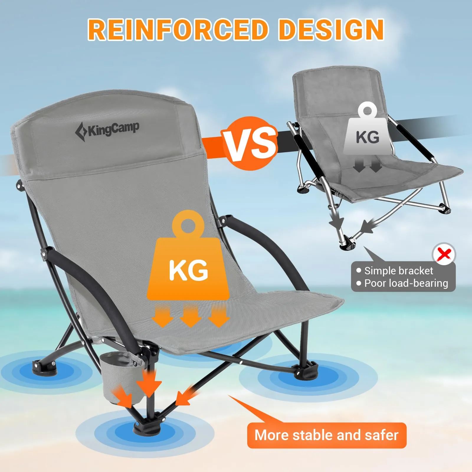 KingCamp Low Back Lightweight Strong Stable Folding Beach Chair 2-piece Set