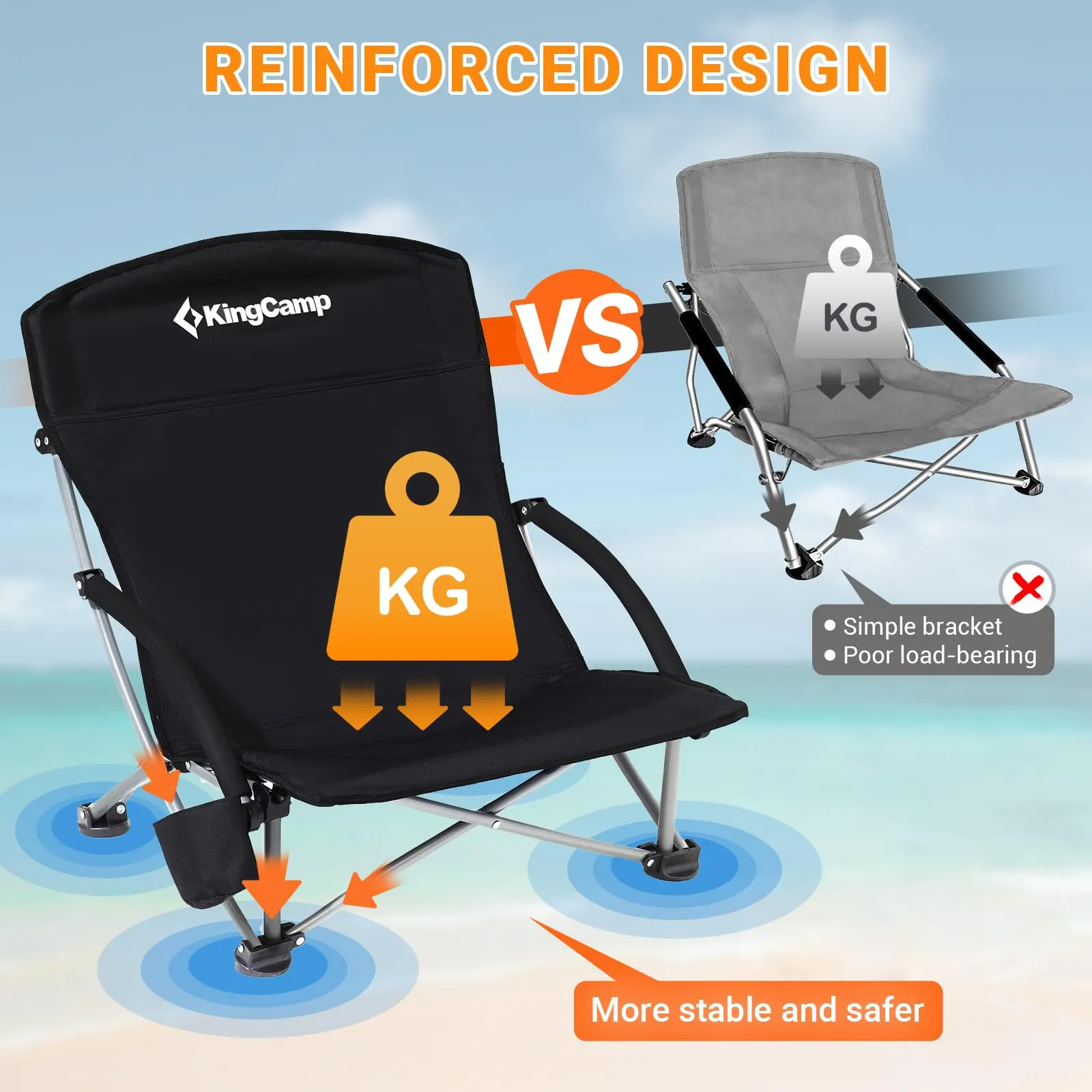 KingCamp Low Back Lightweight Strong Stable Folding Beach Chair 2-piece Set