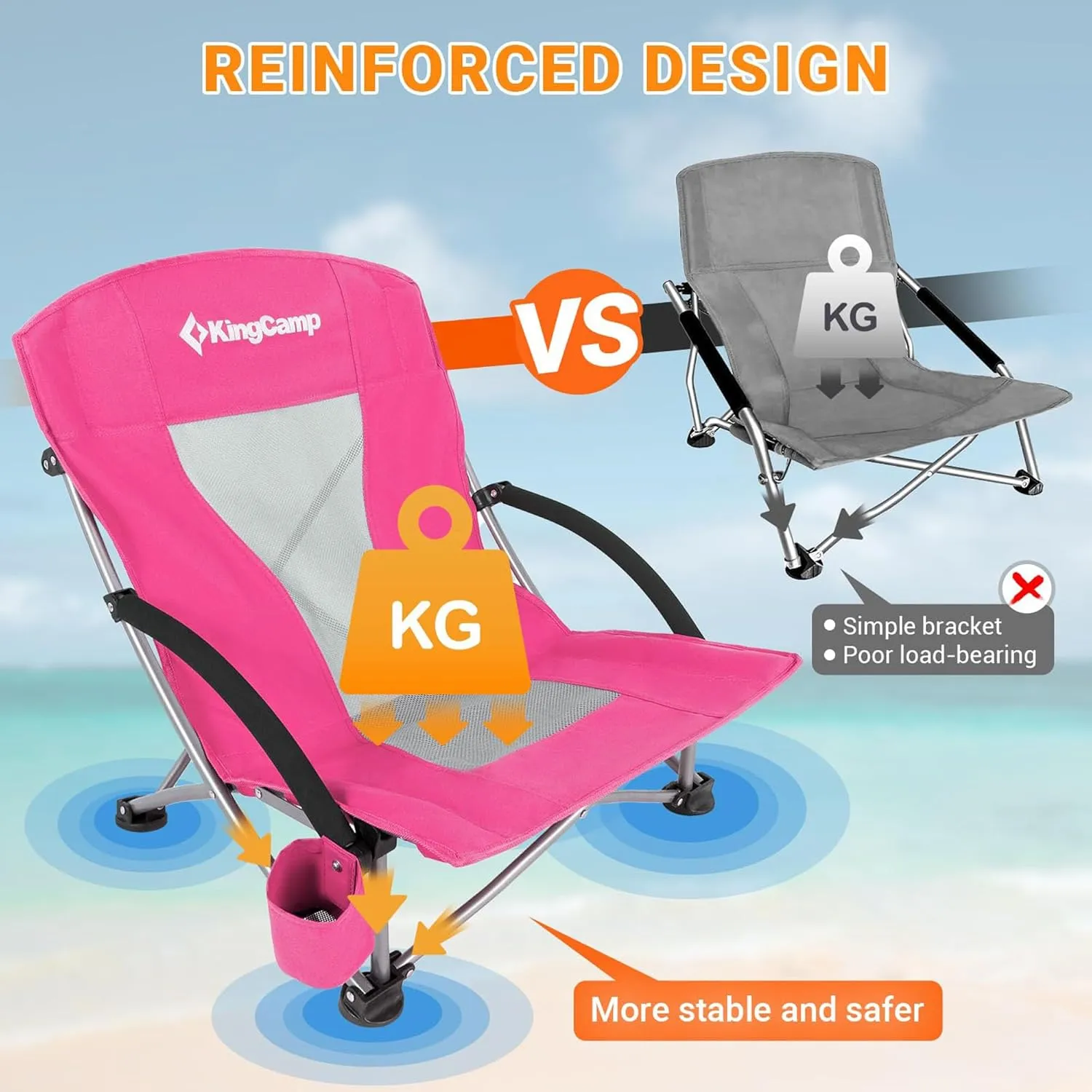 KingCamp Low Folding Beach Chair - Portable & Heavy Duty Beach Gear with 300lbs Capacity, Low Seat Design, Lightweight Camping Chair for Adults, Beach, Picnic, Concert & Outdoor Activities