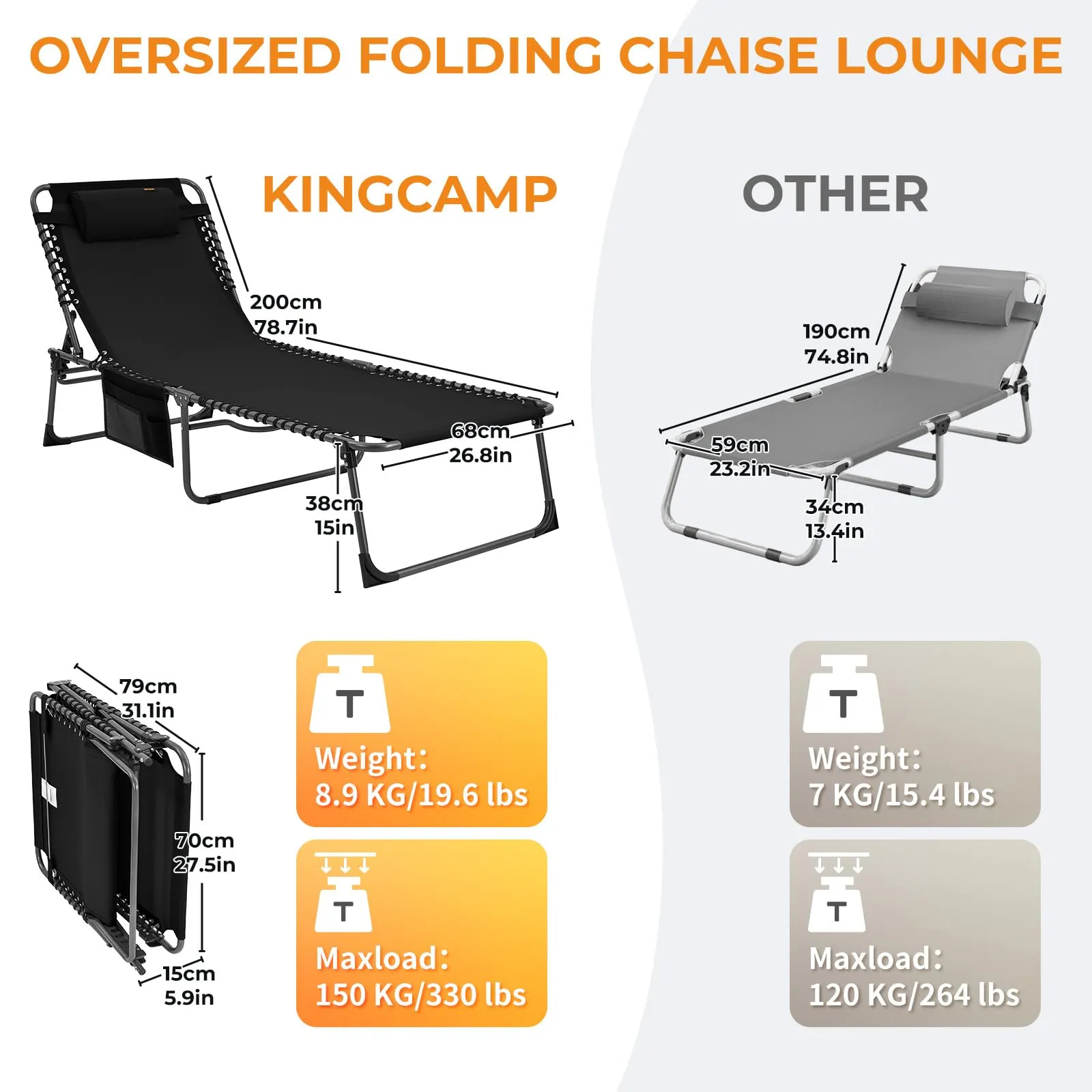KingCamp Oversized 3-folding Lounge Chair with Mattress