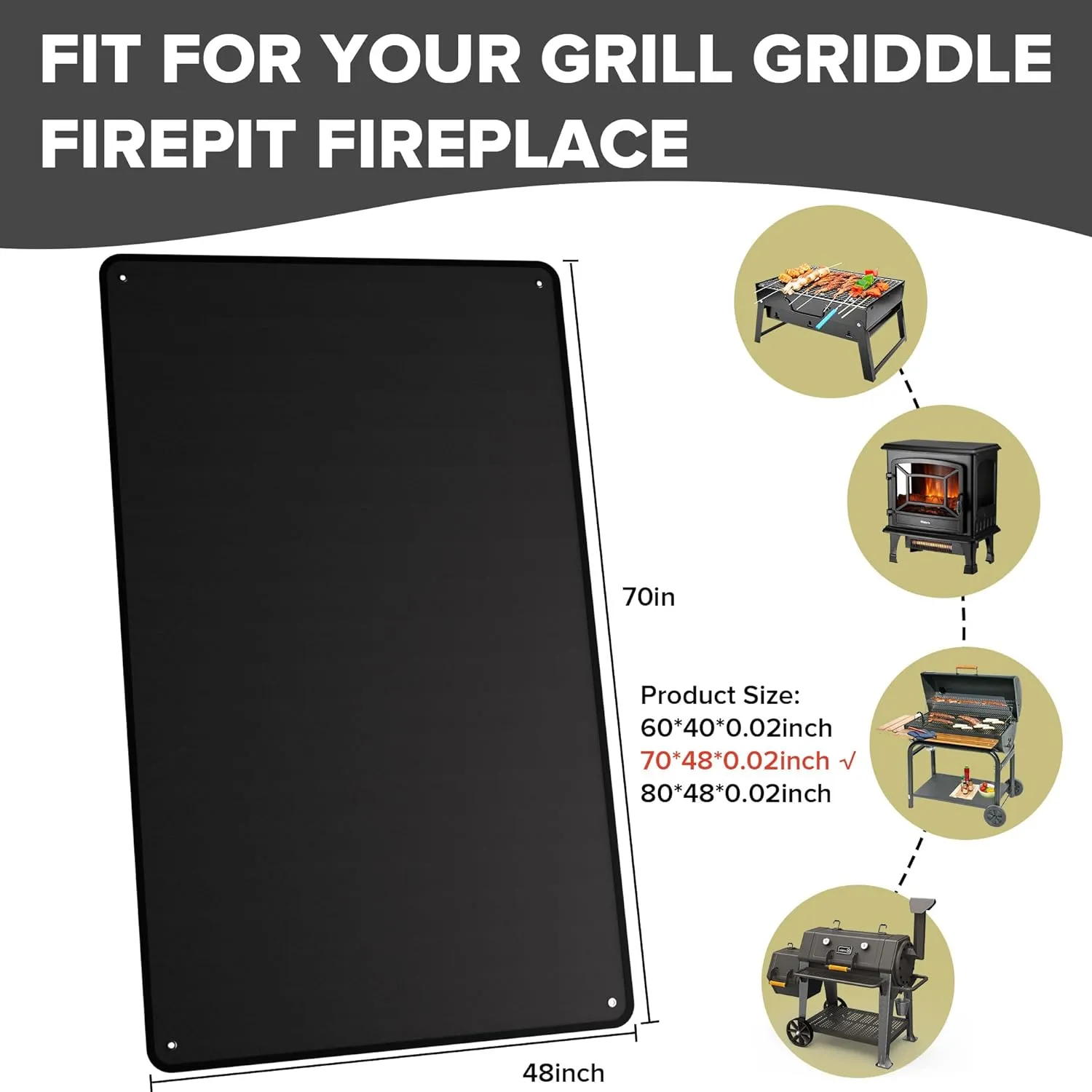 Large 80" x 48" Under Grill Mats for Outdoor Grill, Double-Sided Fireproof Grill Pad, Waterproof, Oil-Proof, Indoor Fireplace/Fire Pit Mat, Easy-Clean BBQ/Grill Floor Mat for Deck, Patio and Lawn