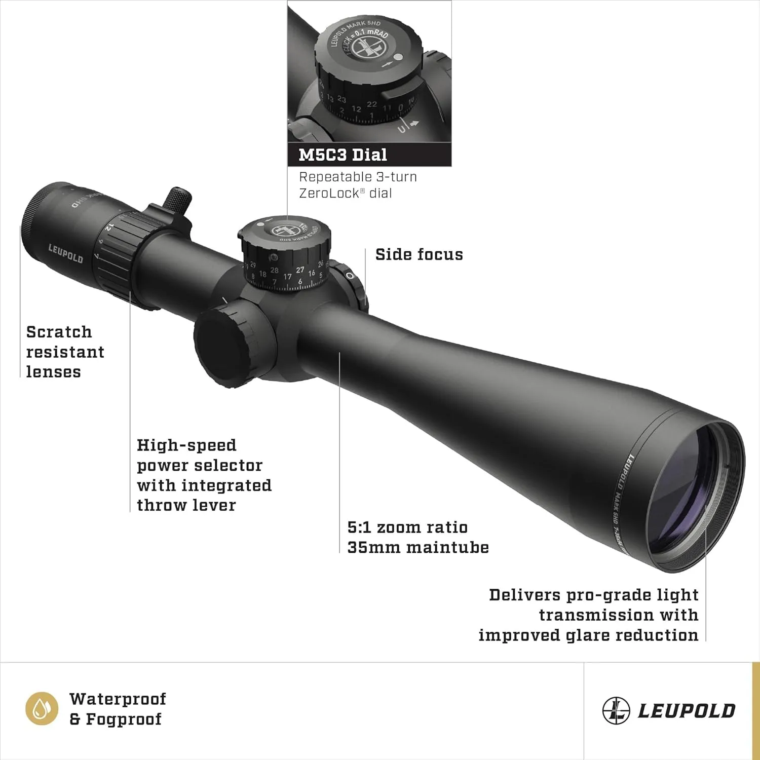LeupoldRiflescope