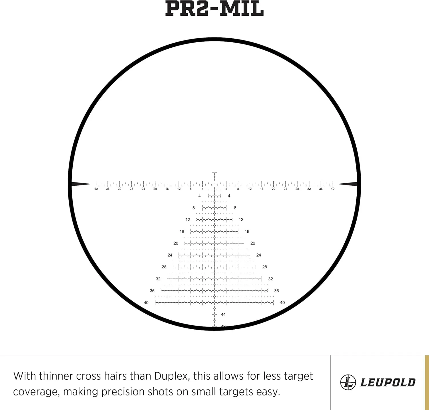 LeupoldRiflescope