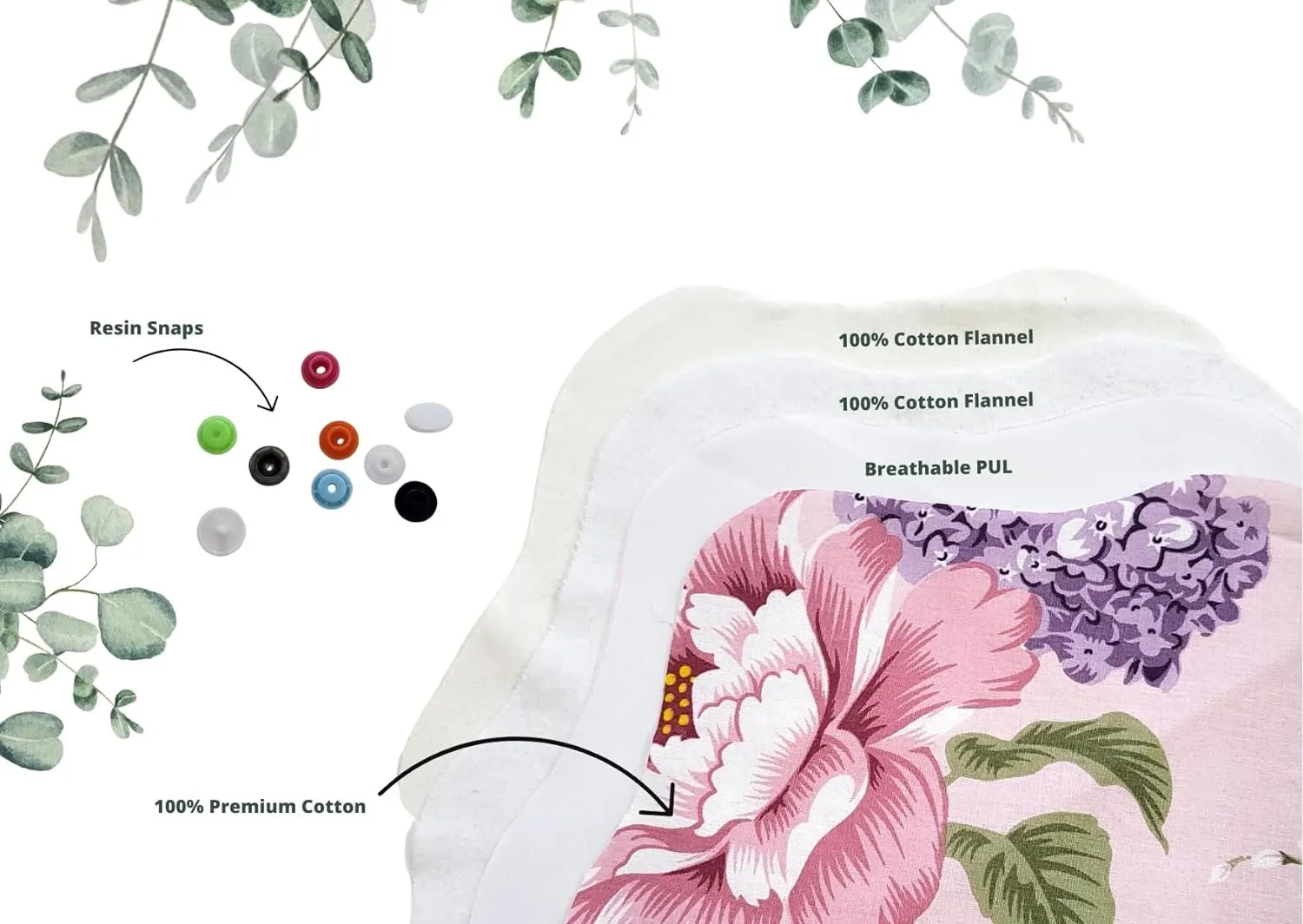 Lilind® 17 Pack Jumbo Set Organic Cloth Pads, Reusable Washable Menstrual Family Cloth, Zero Waste 100% Cotton, Random Flowers prints