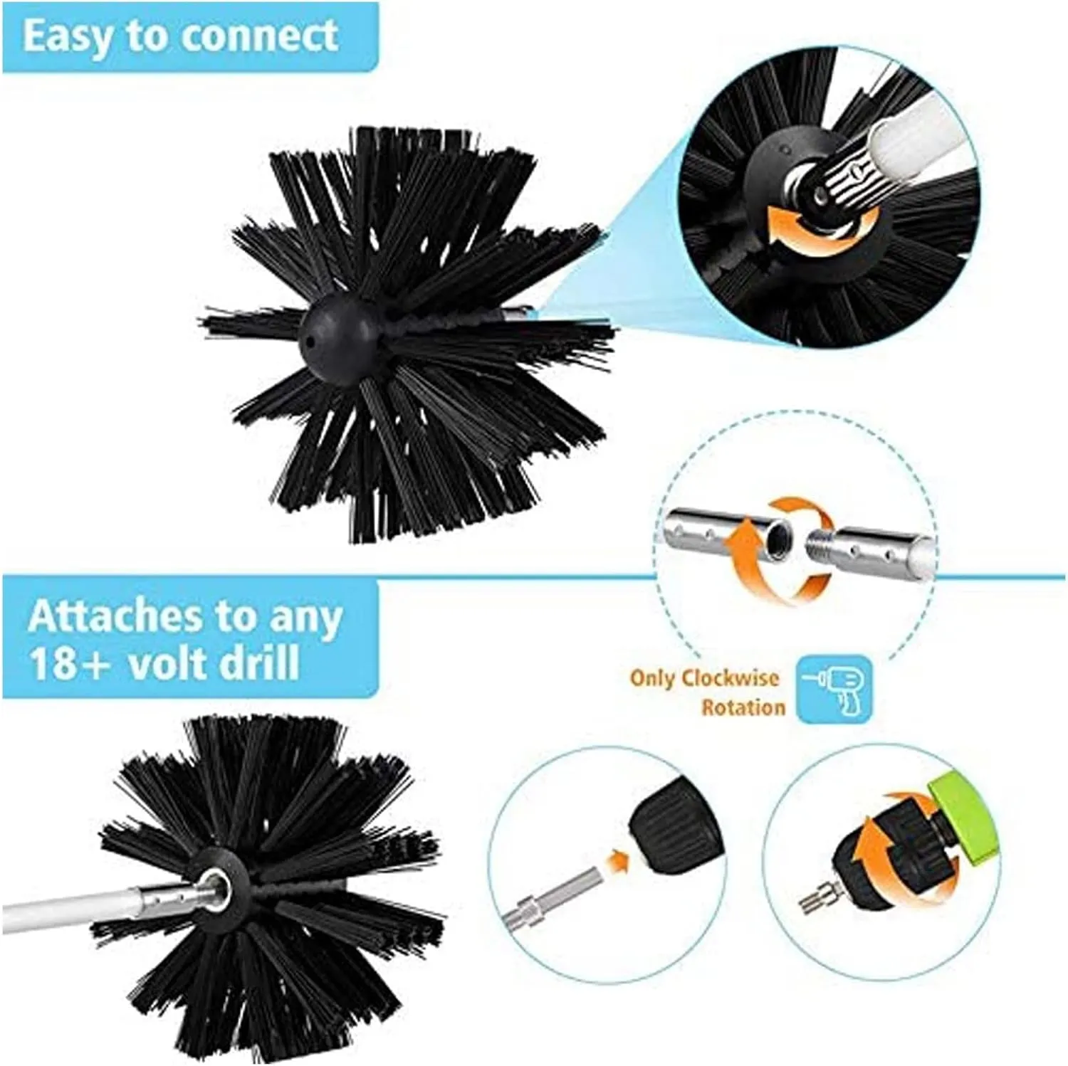 LIYUN Chimney Sweep kit Chimney Cleaning Brush Set with 18 Flexible Nylon Rods   1 Brush Head   Storage Bag, Duct Ventilation Cleaning Set, Sweeping Brush Tool for Smoke/Fireplace(15 Rods,410mm)