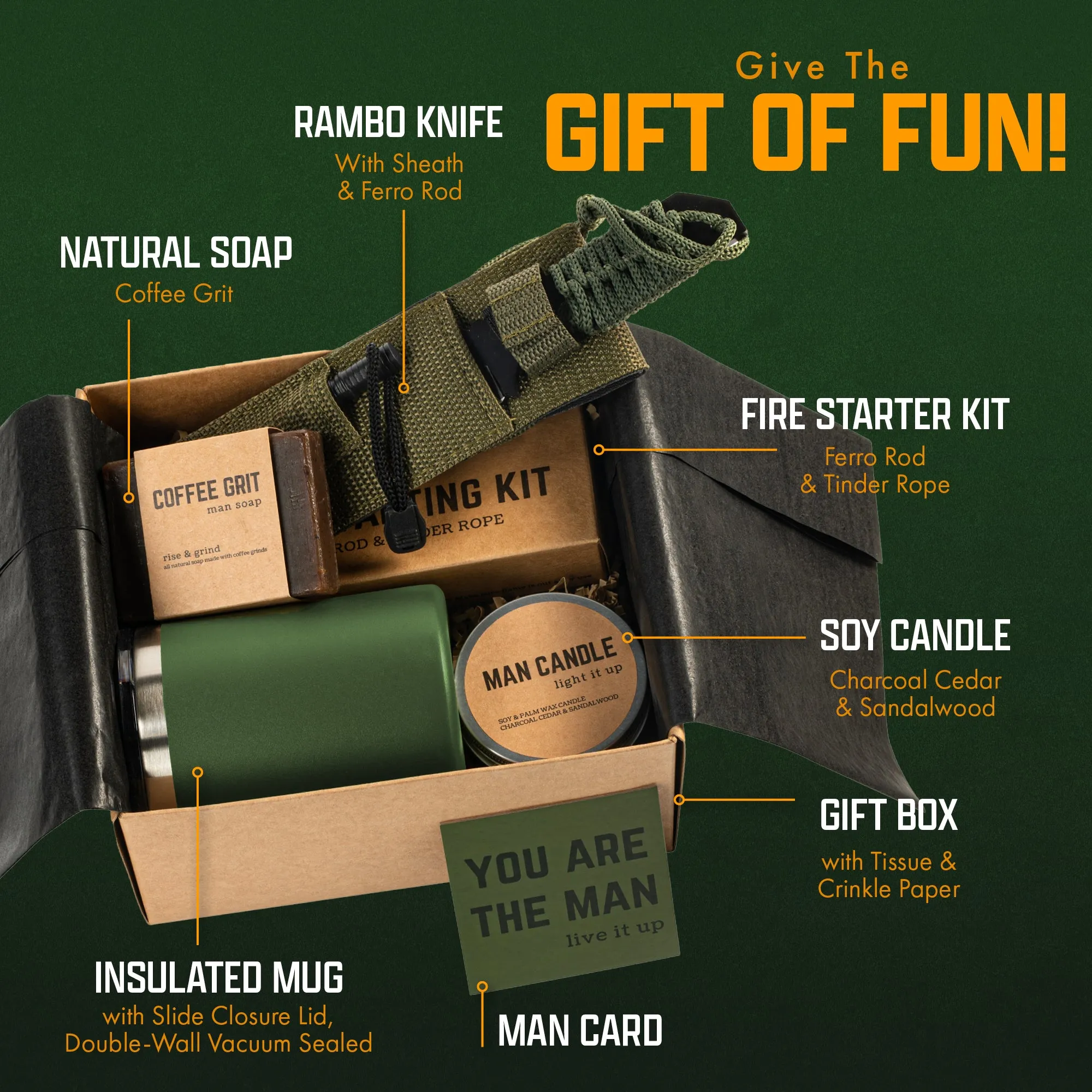 Man Box