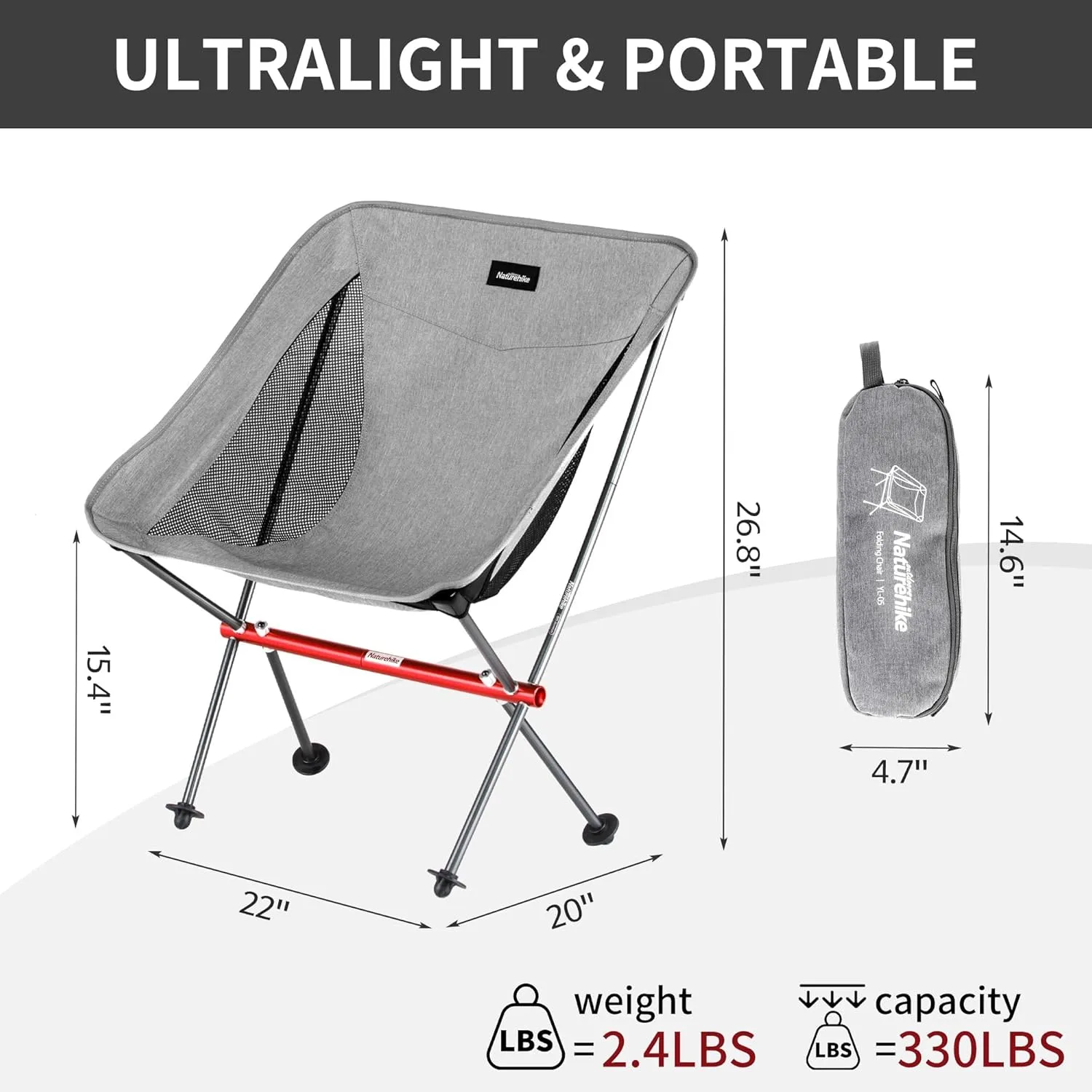 Naturehike YL05 Camping Chair, Ultralight Portable Camp Chair with Storage Bag, Compact Folding Beach Chair for Backpacking Hiking Fishing Picnic