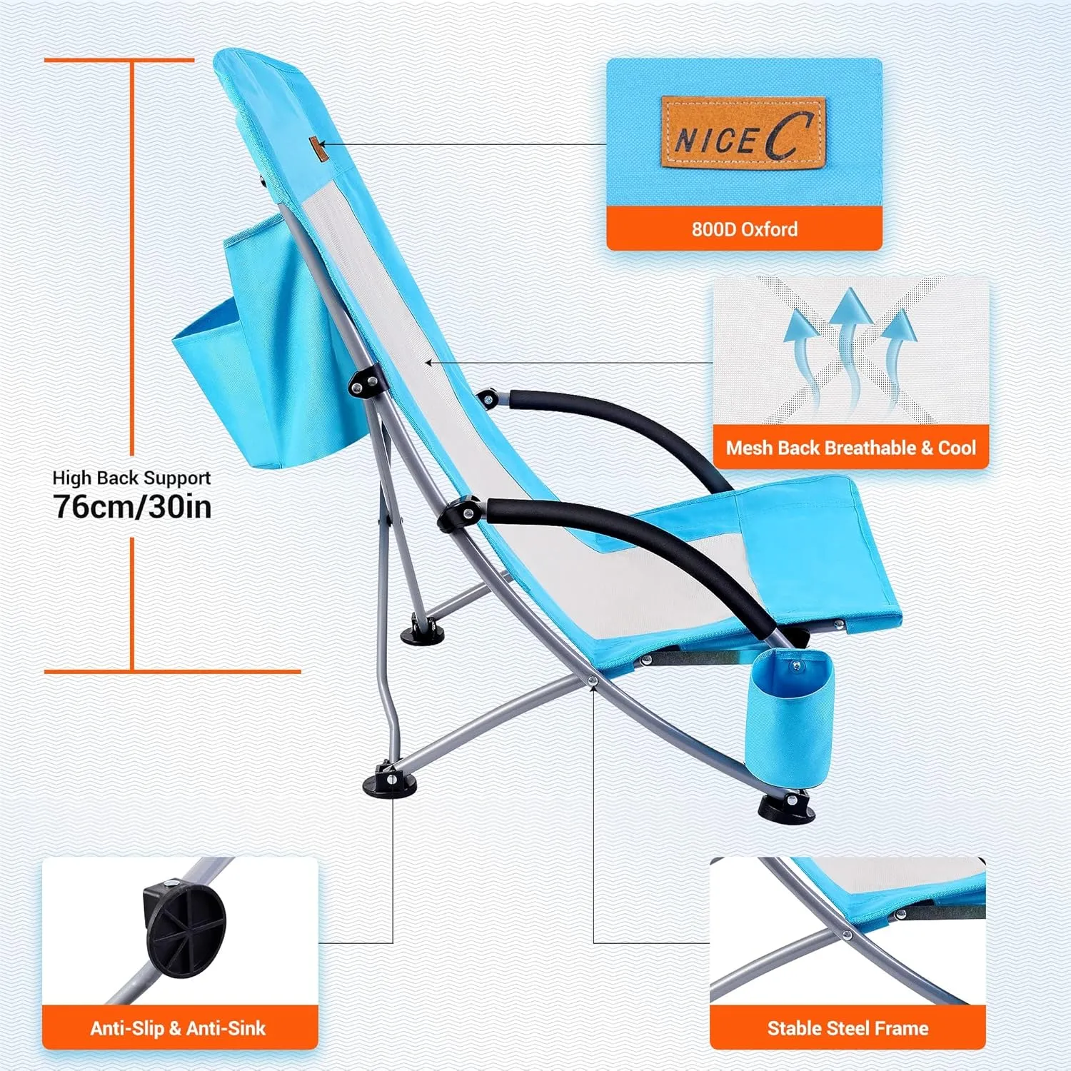 Nice C Beach Chair, Beach Chairs for Adults 2 Pack w/Cooler Compact High Back, Cup Holder & Carry Bag & Heavy Duty Outdoor, Camping, BBQ, Travel, Picnic, Festival (Set of 2 Blue)