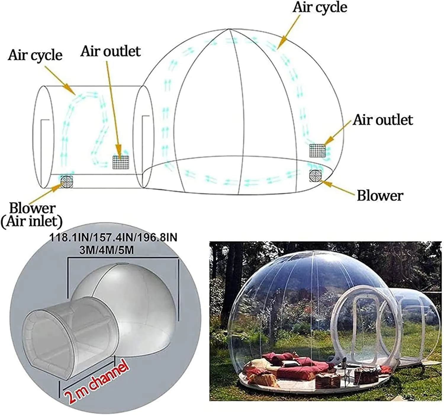 Outdoor PVC Inflatable Bubble House, Inflatable Dome Spherical Camping Scenic Hotel Bed and Breakfast Transparent Tent, Display Tent with Channel