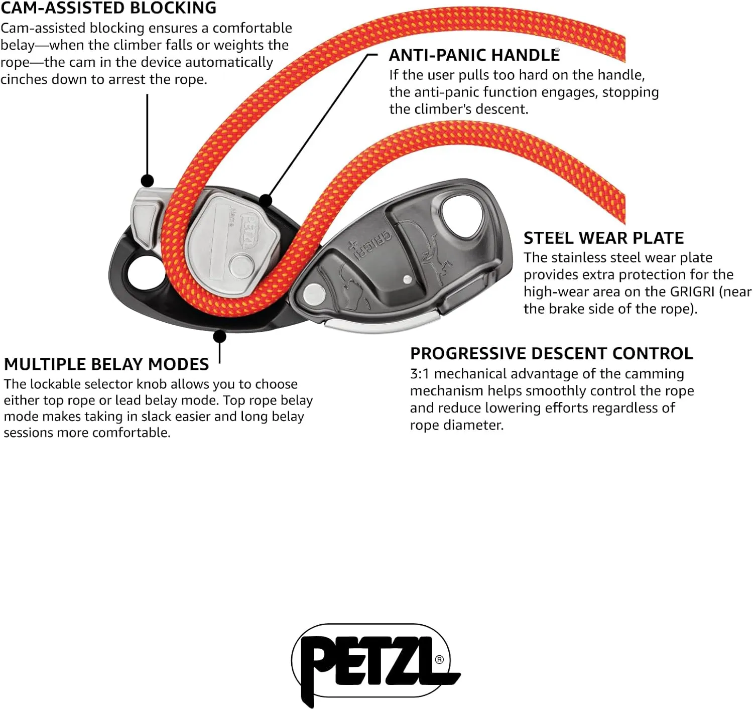 PETZL GRIGRI  Belay Device with Cam-Assisted Blocking and Anti-Panic Handle, Suitable for Learners and Intensive Use