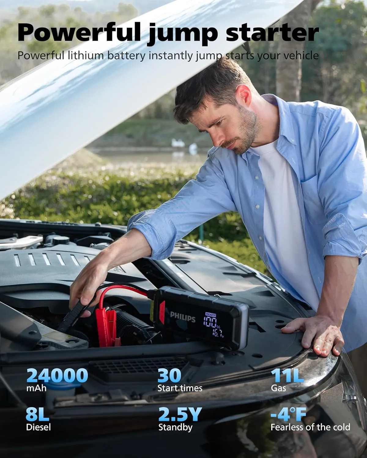 PHILIPS 3500A Car Battery Jump Starter, 12V 24000mah Portable Lithium Jump Starter Battery Pack (11L Gas 8L Diesel Engine) with 100W Quick Charge, DC Output, LED Screen,LED Light
