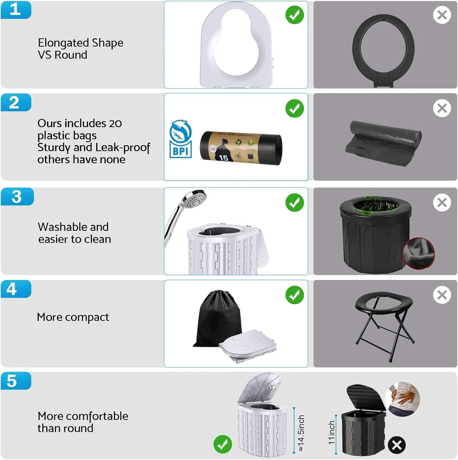 Portable Toilet and Privacy Tent for Adults, Outdoor Portable Toilet for Camping Pop Up Potty Tents with 12 Toilet Bags, Pop-up Tents for Toilet, Travel, Changing