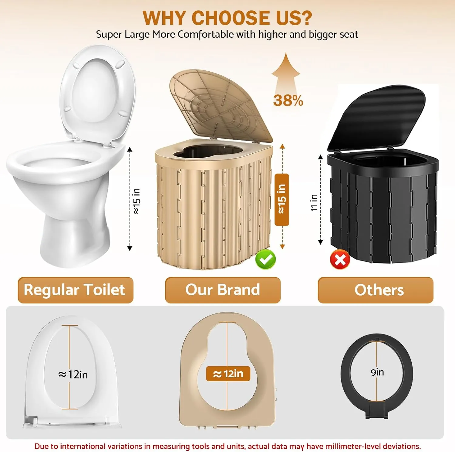 Portable Toilet, Upgraded 12-inch Toilet Seat, Folding Toilet With Removable Paper Holder, Camping Toilet With A Load Capacity Of 450 Lbs, Portable Potty For Indoor, Outdoor, And Emergency Use