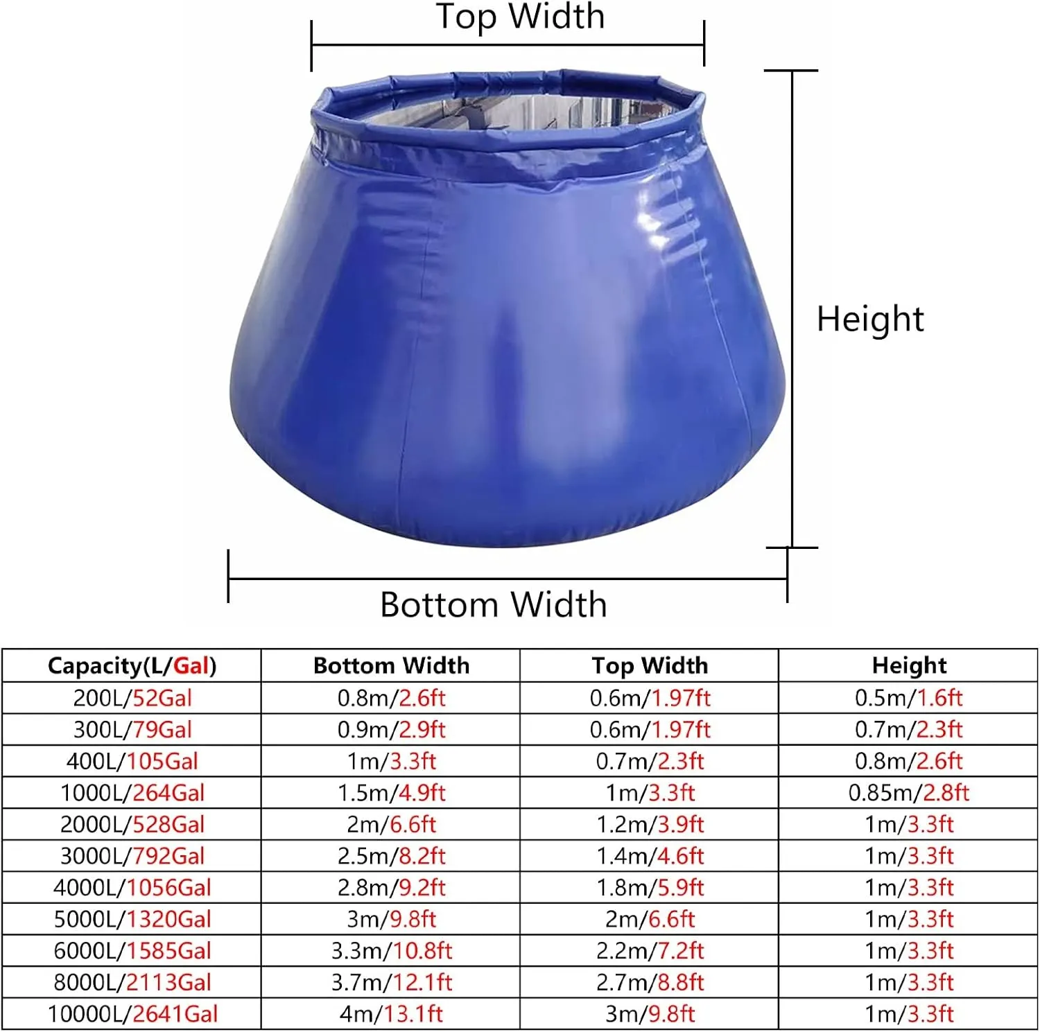 Portable Water Tank for Camping, 50 80 100 200 500 800 1000 1300 1500 2100 2600 Gallon, Farm Garden Water Bladder/Storage Container Blue, Emergency Cistern Collection System ( Size : 4x3x1m/10000L/264