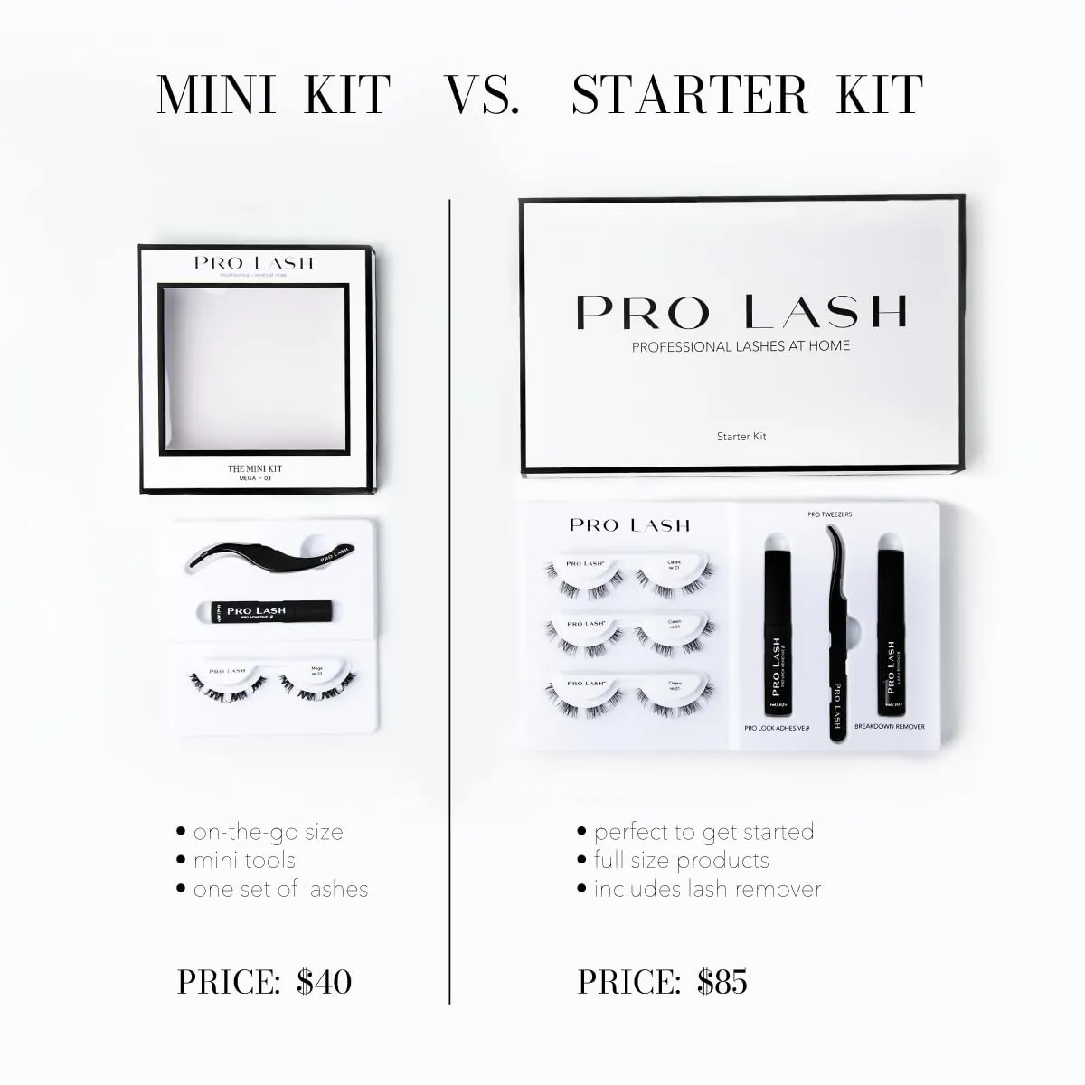 Pro Lash ProWear Starter Lash Clusters Kit - Easiest to Apply Lashes - 10-Day Cluster Eyelash Extensions - 3 Sets of False Eyelashes Plus Adhesive, Remover, Tweezers - Mega Volume No. 03 - Black