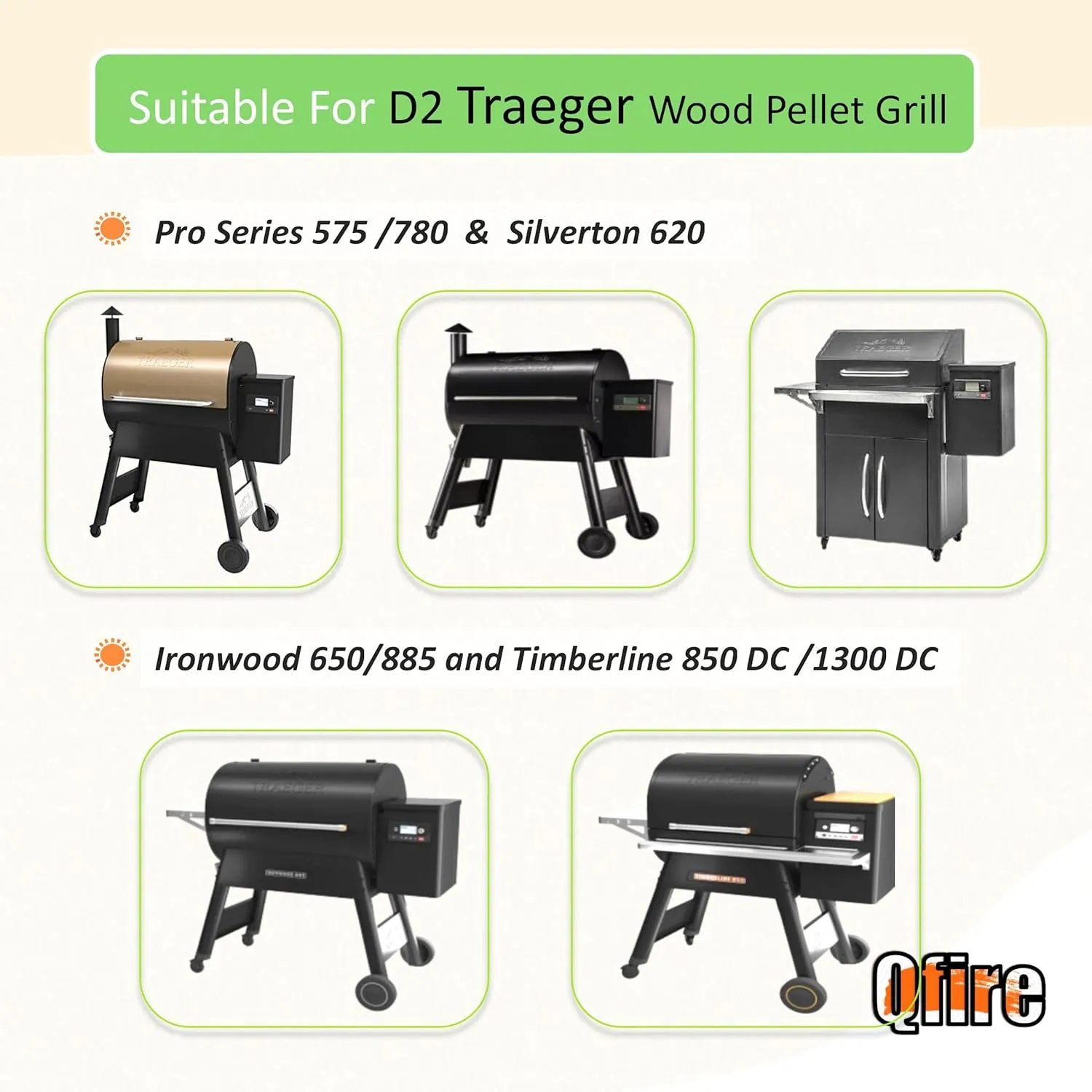 Replacement Part for Traeger D2 Hot Rod/Firepot Combo Kit - Pro 575 & Pro 780,20v Igniter & Fire pot Combo For Traeger Ironwood 650/885 Wood Pellet Grill