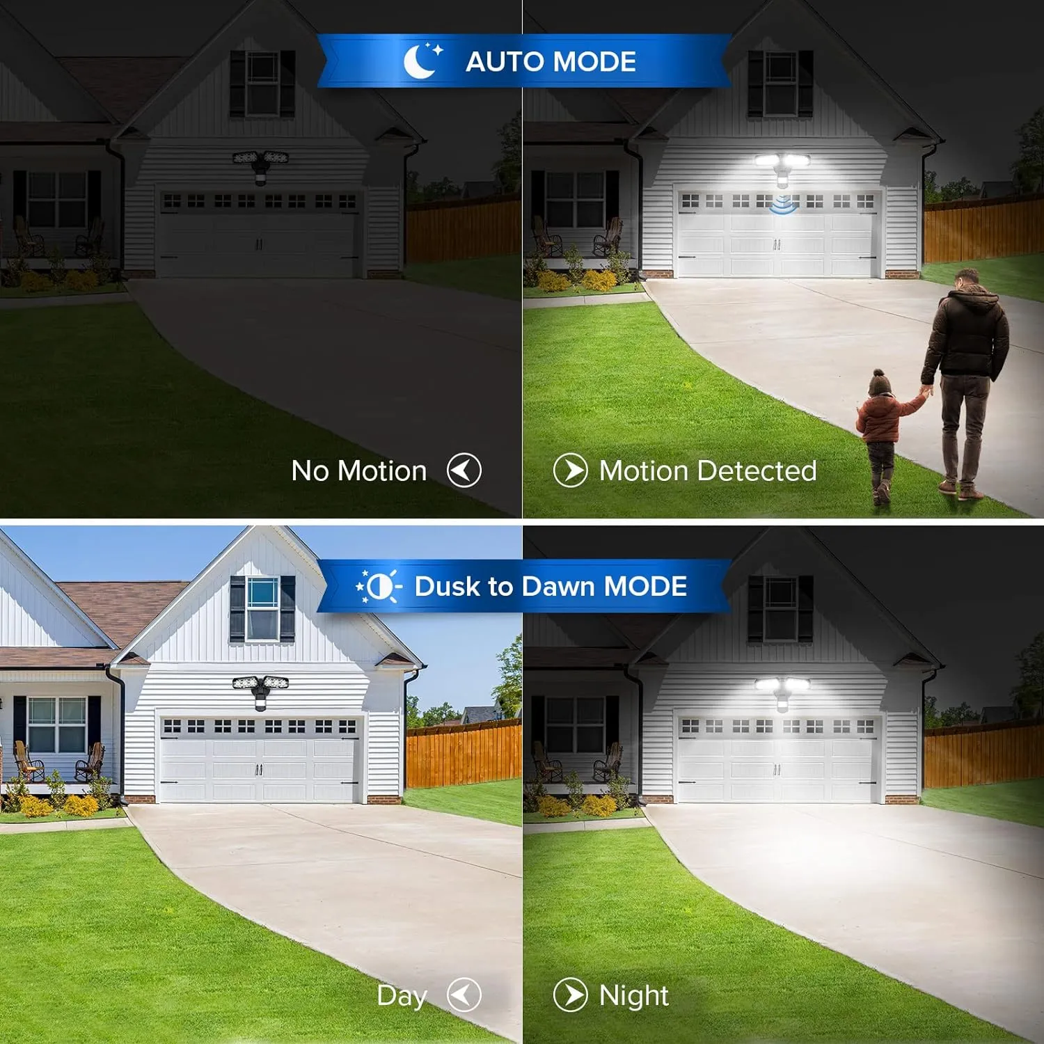 SANSI 27W LED Motion Sensor Outdoor Flood Light, 2700LM Security Light, 300W Equiv 5000K Dusk to Dawn Light, Wide Angle Illumination,4 Modes for Yard, Driveway, Black Bright Seires Wired Not Solar
